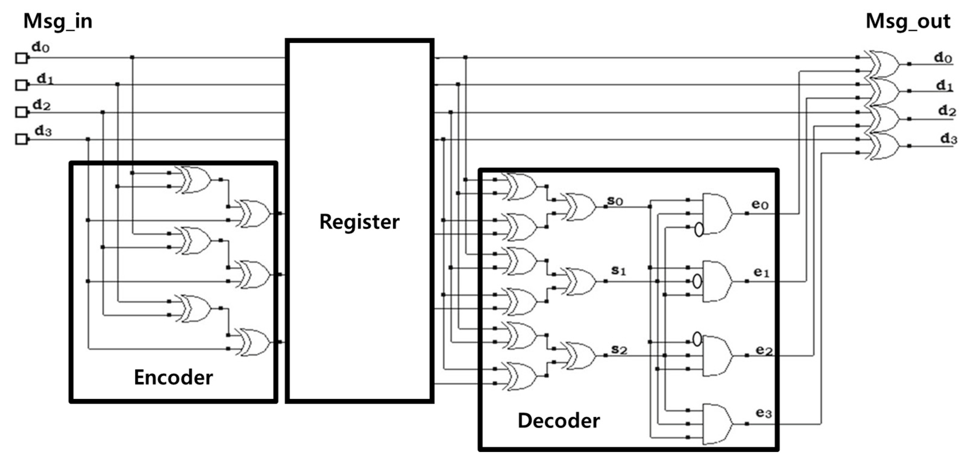 Aerospace 12 00152 g006 Aerospace 12 00152 g006