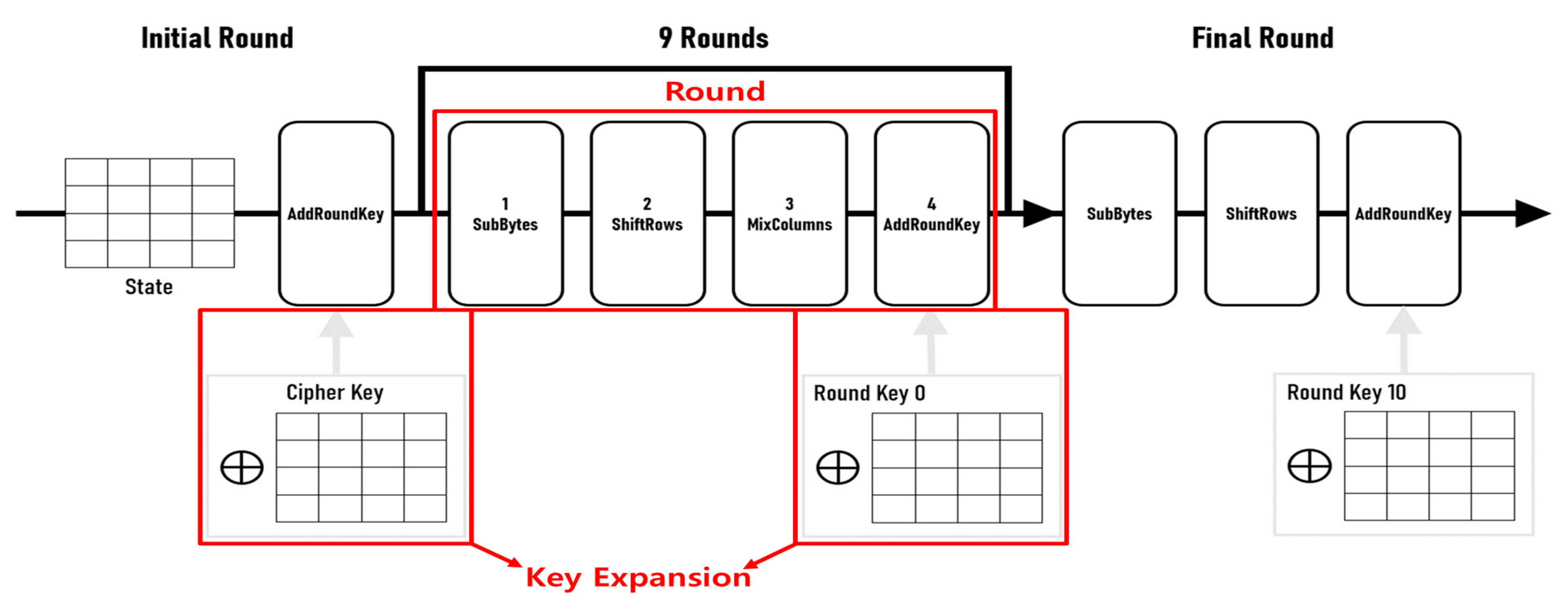 Aerospace 12 00152 g008 Aerospace 12 00152 g008