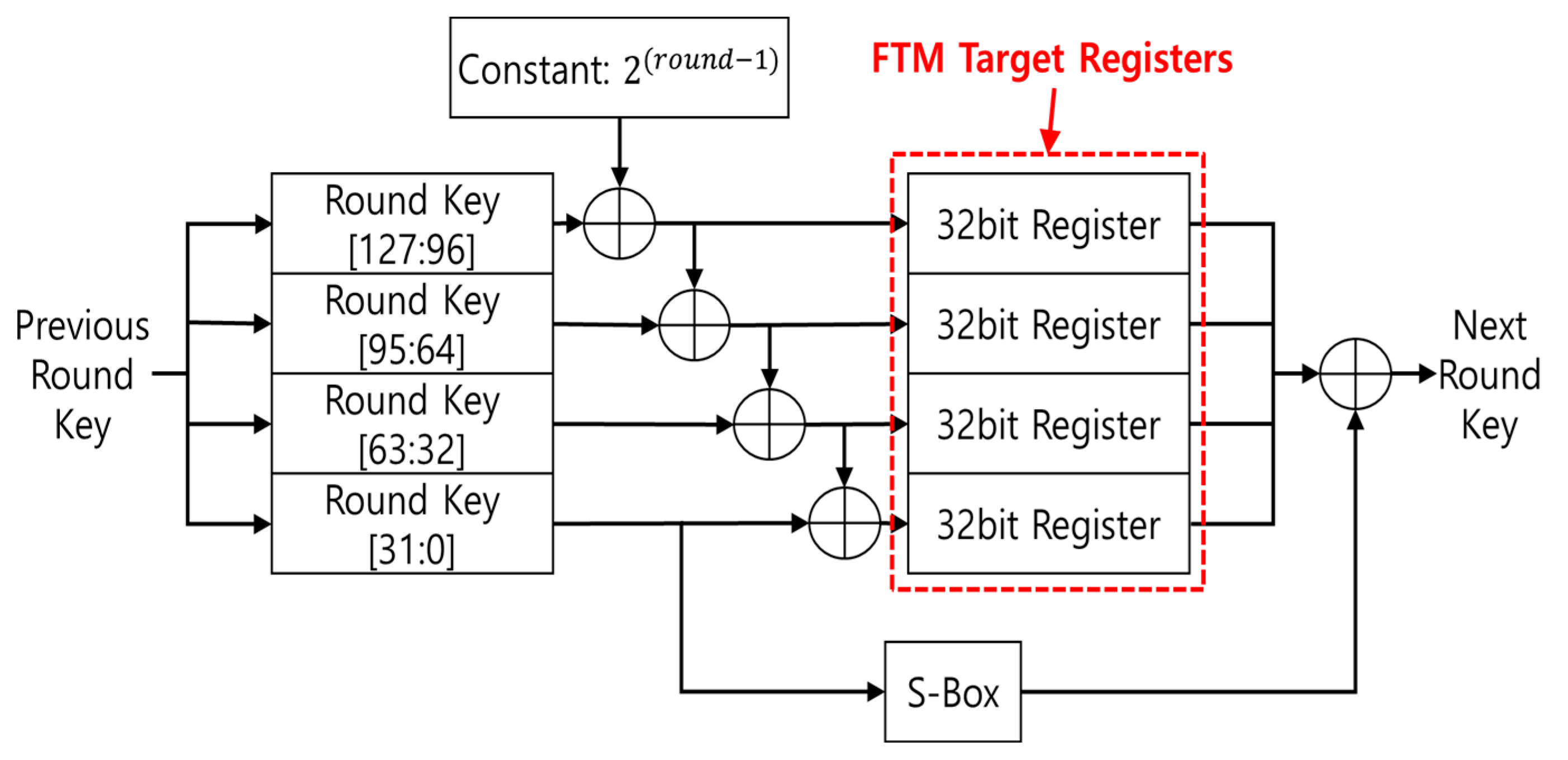 Aerospace 12 00152 g009 Aerospace 12 00152 g009