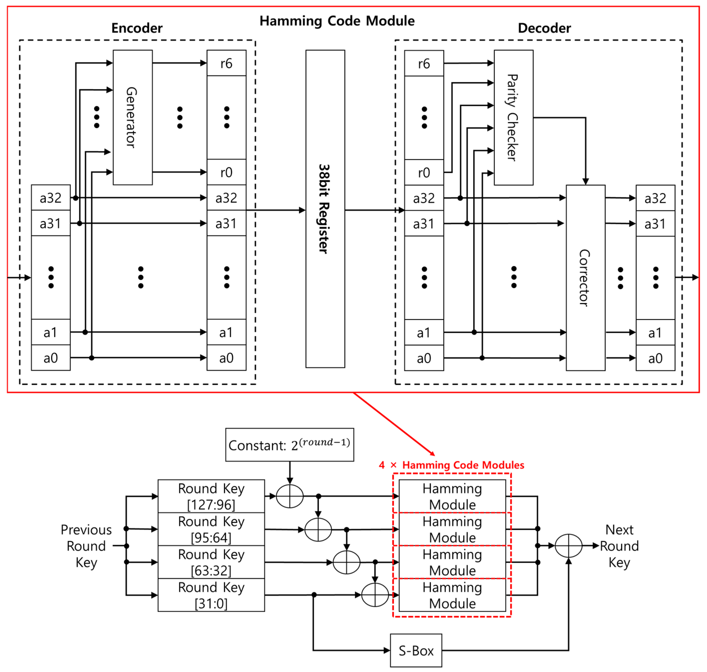 Aerospace 12 00152 g012 Aerospace 12 00152 g012