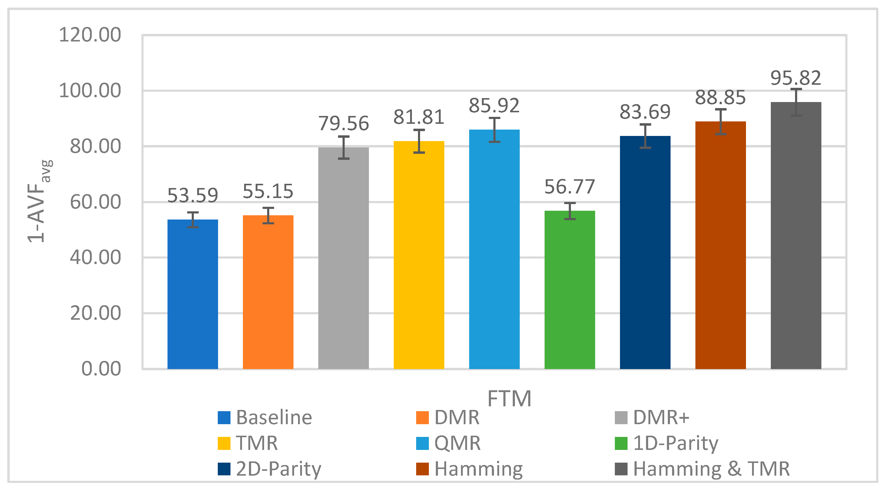 Aerospace 12 00152 g013 Aerospace 12 00152 g013