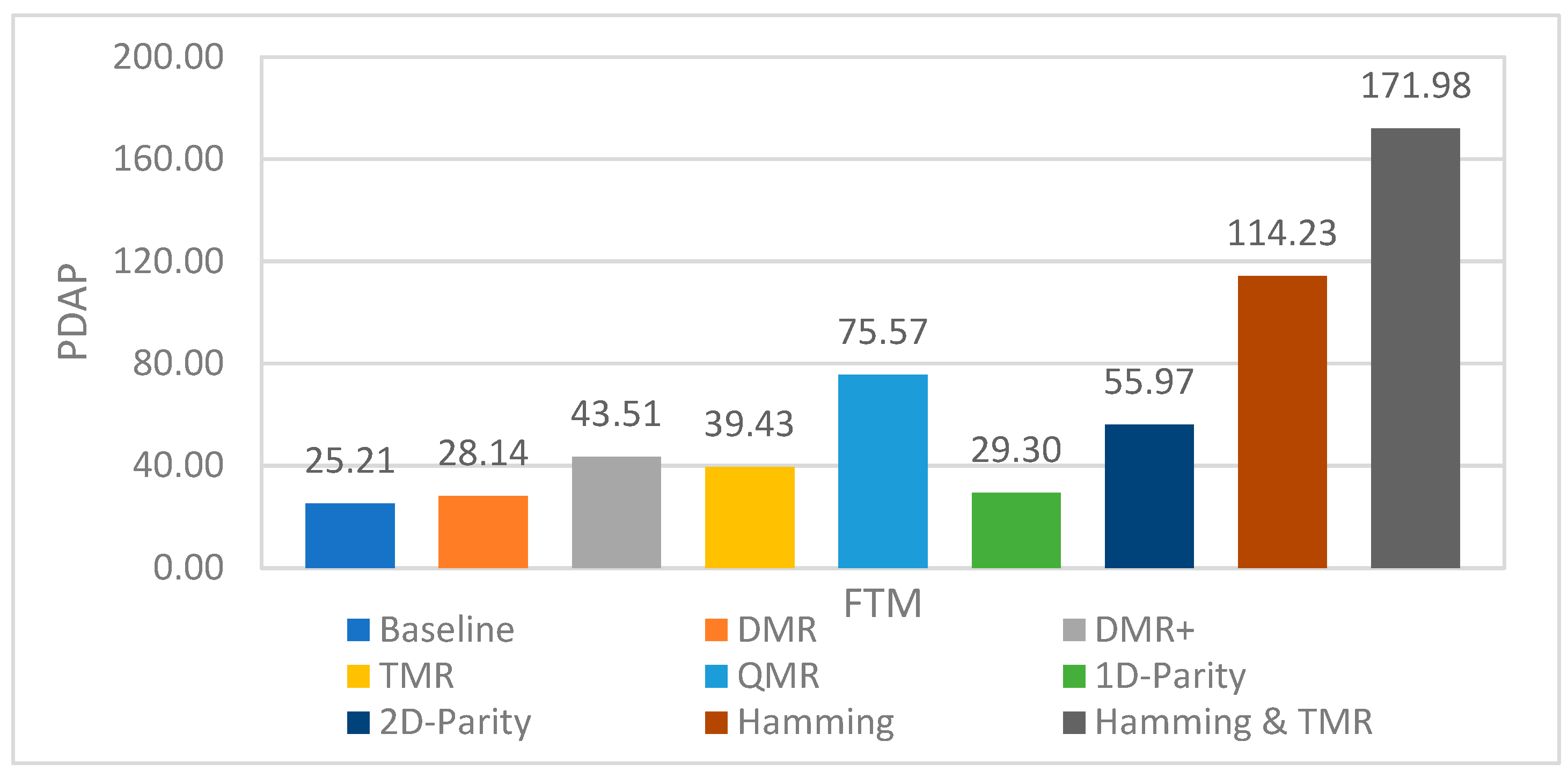 Aerospace 12 00152 g014 Aerospace 12 00152 g014