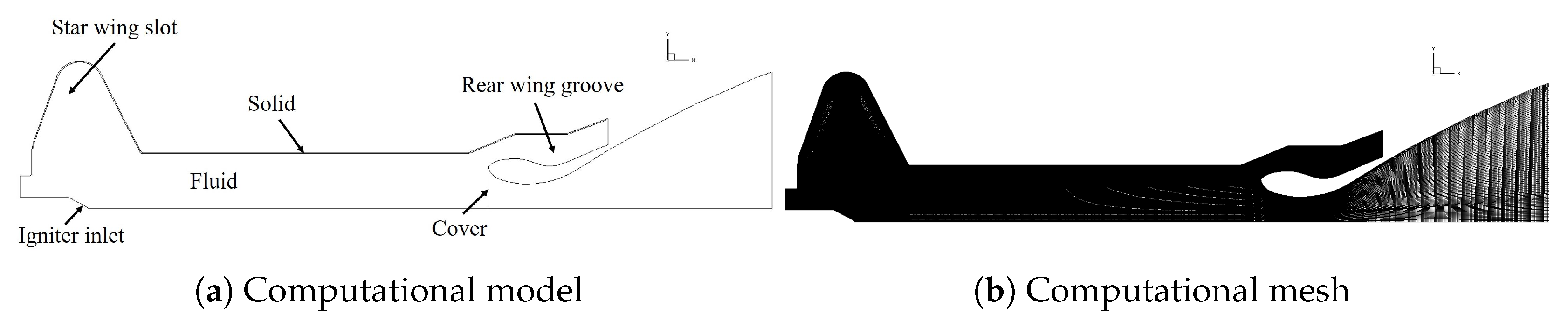 Aerospace 12 00153 g002