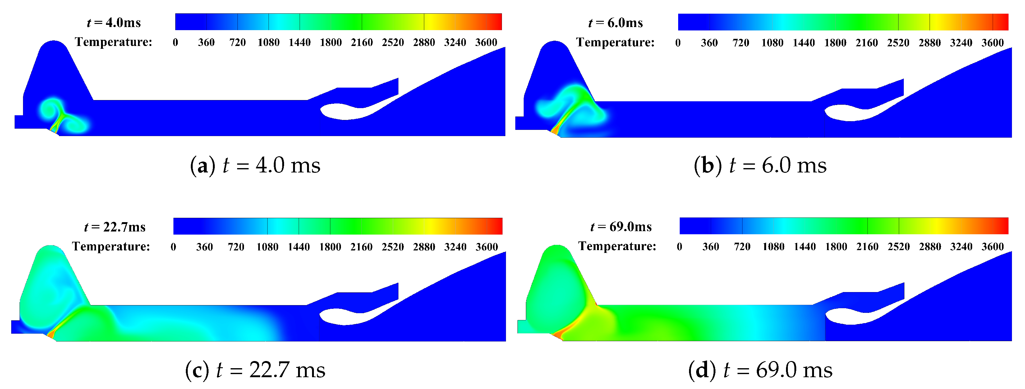 Aerospace 12 00153 g006