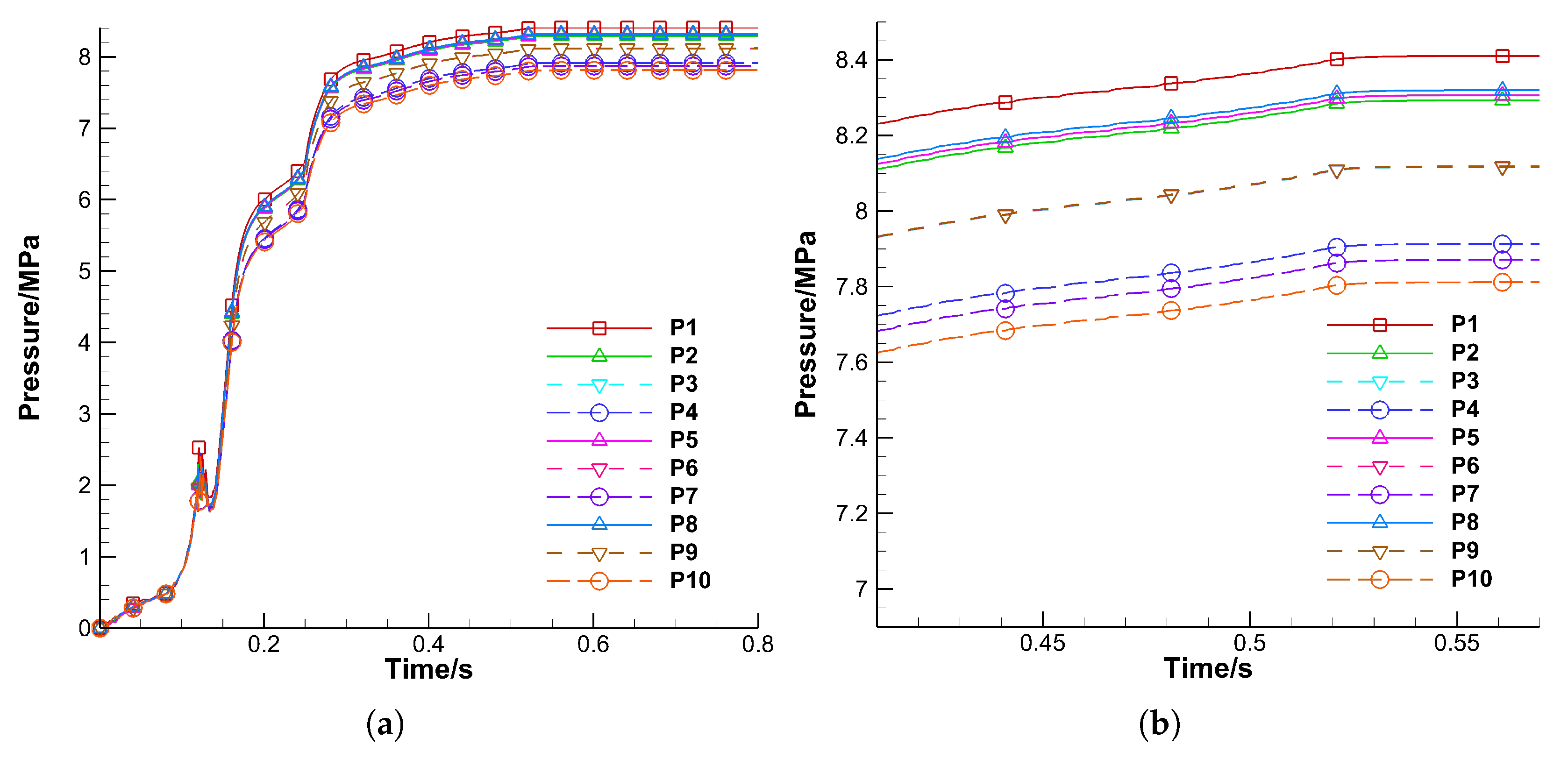 Aerospace 12 00153 g010