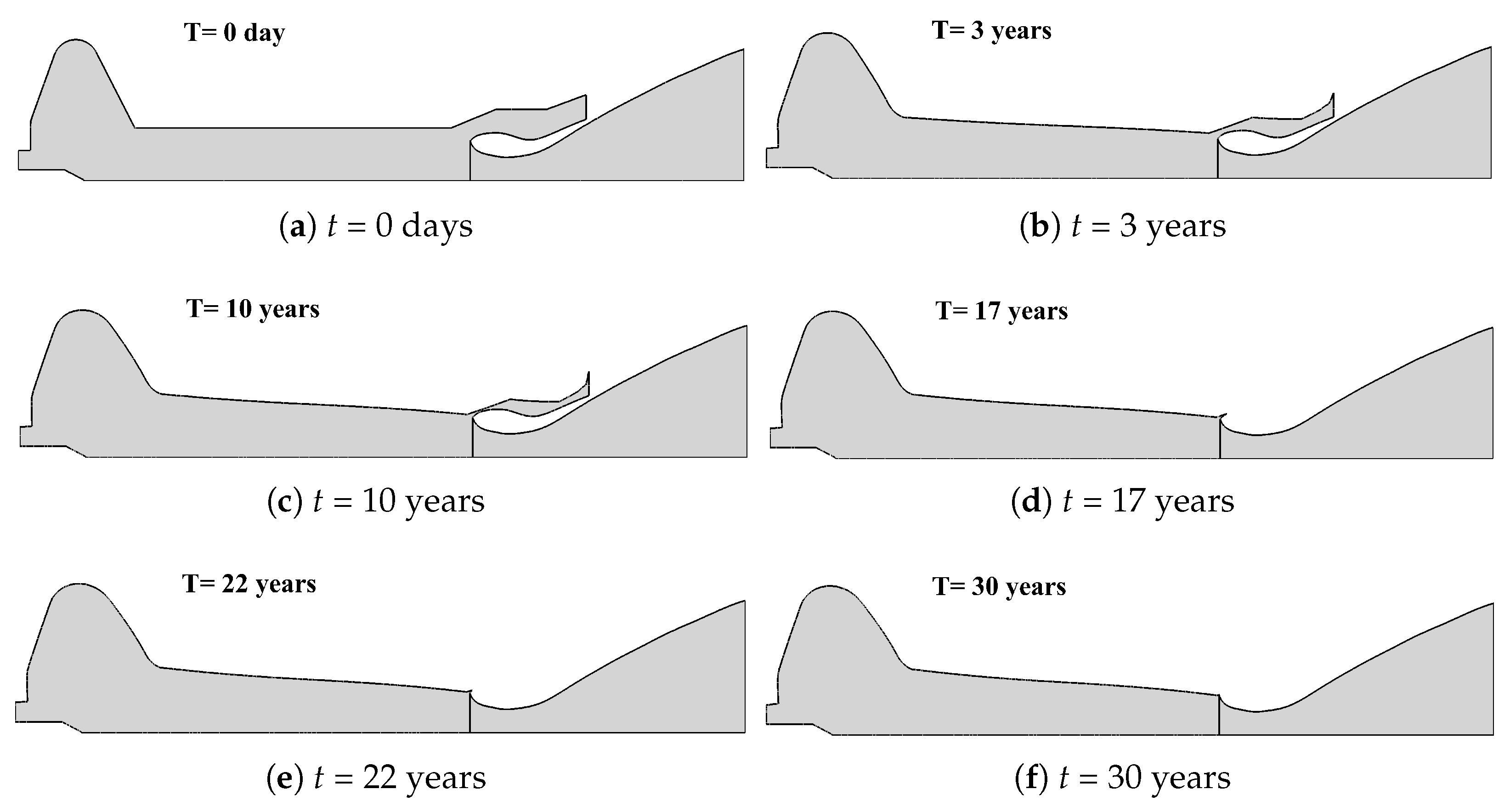 Aerospace 12 00153 g011