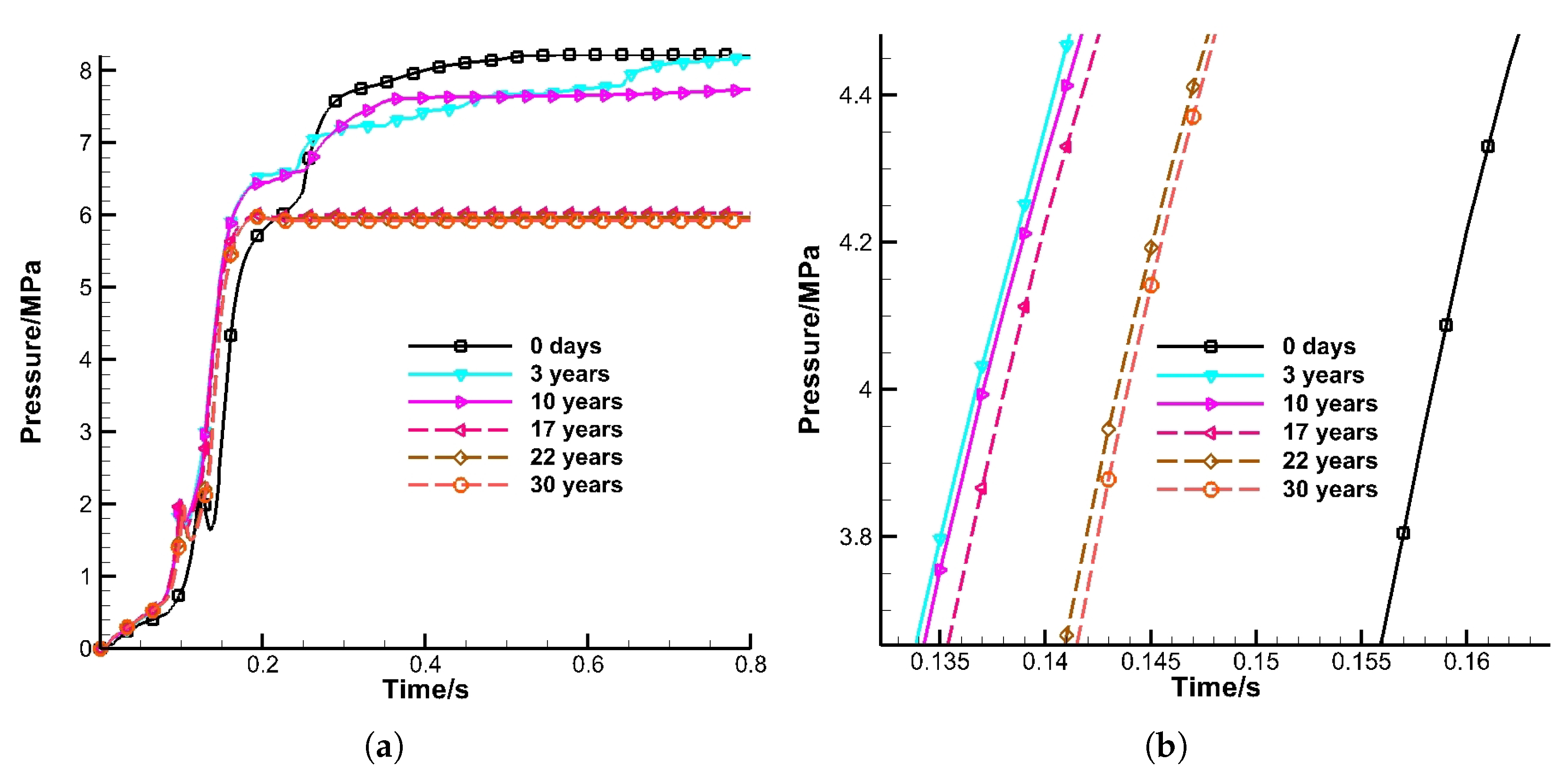 Aerospace 12 00153 g015