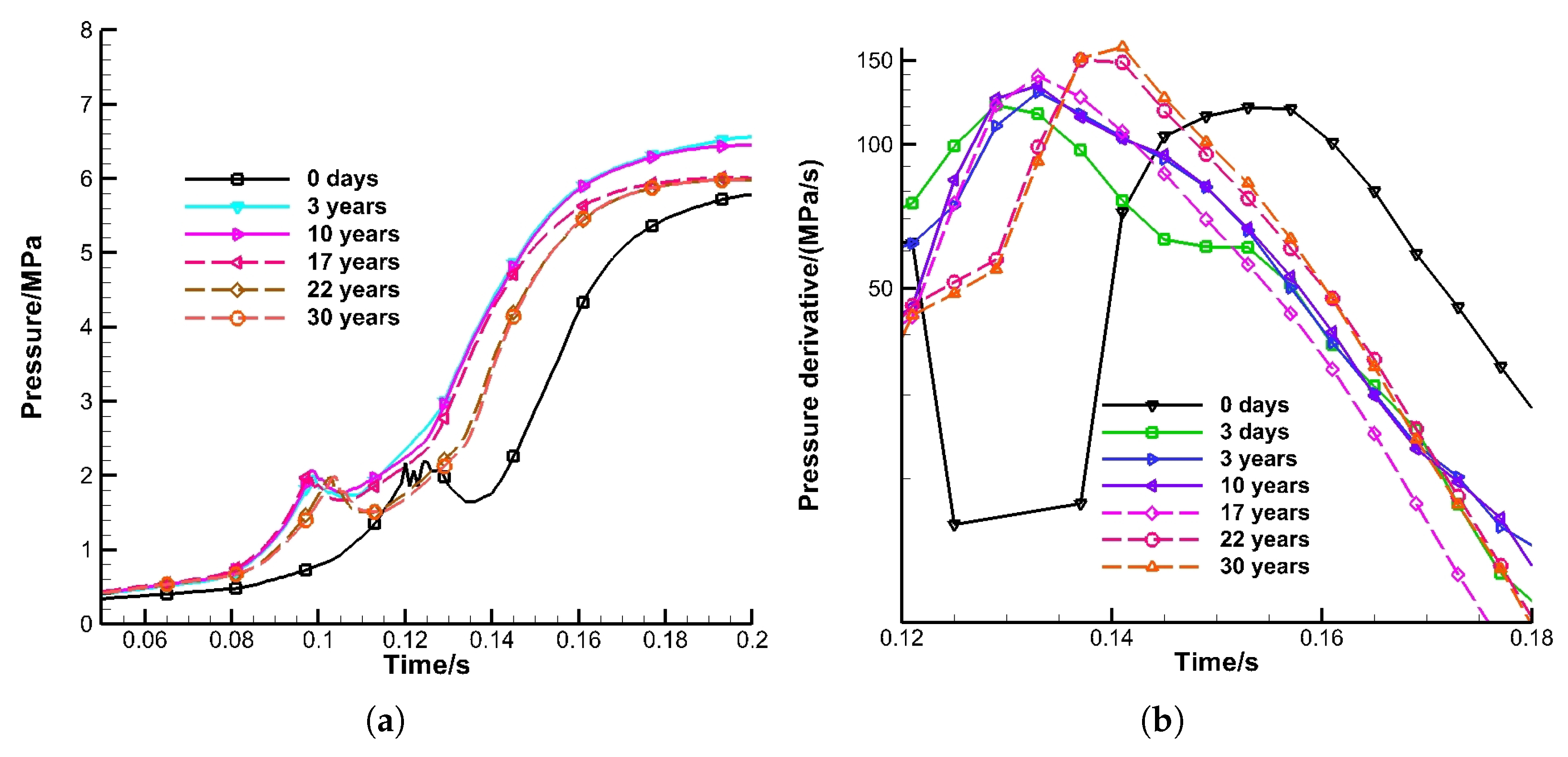 Aerospace 12 00153 g016