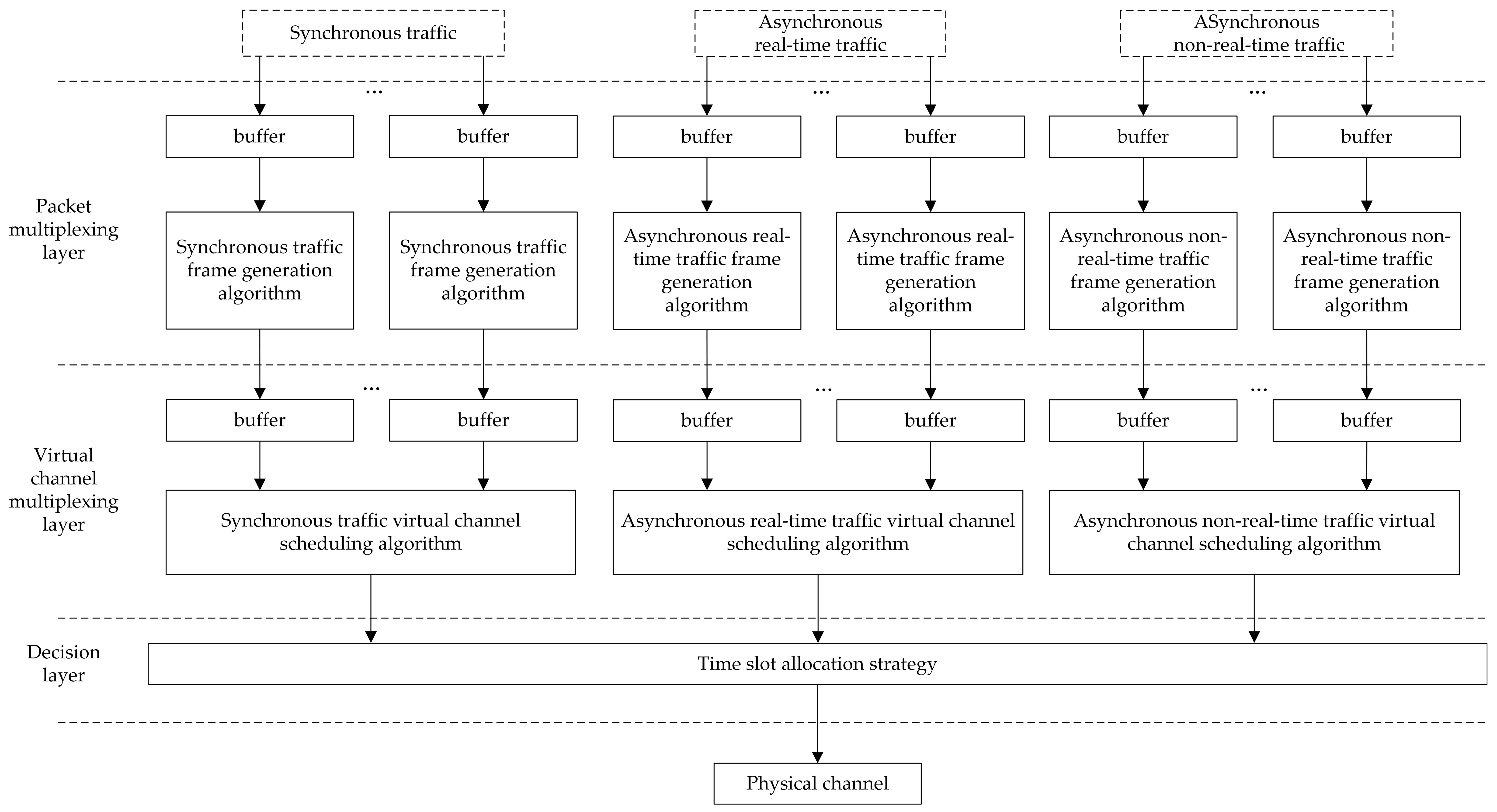 Aerospace 12 00155 g001