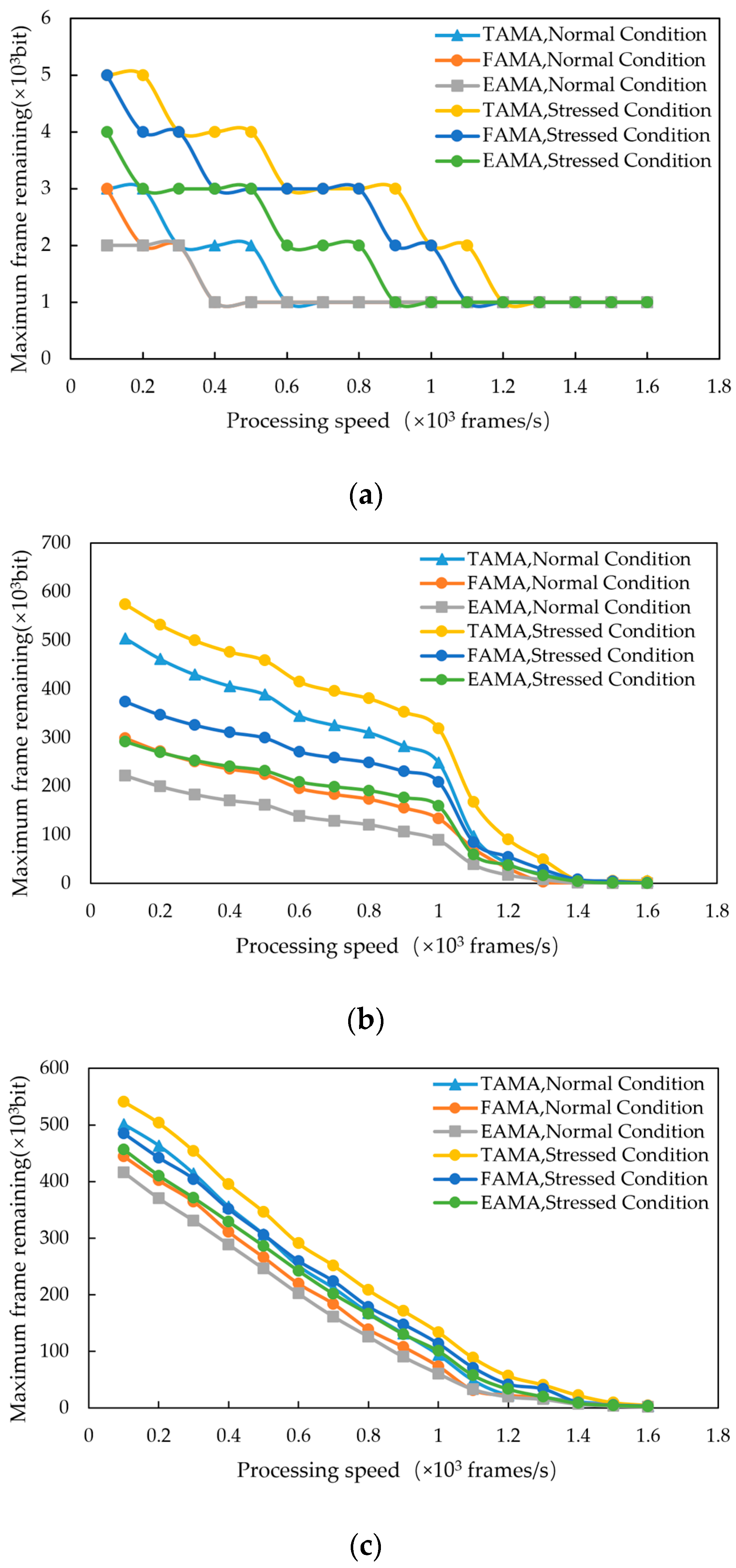 Aerospace 12 00155 g004