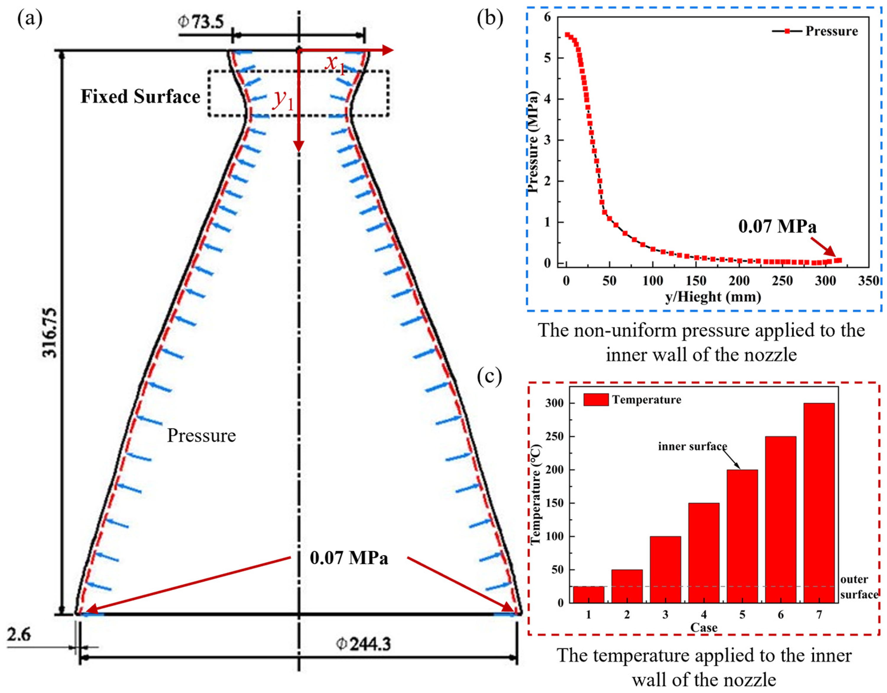 Aerospace 12 00157 g002