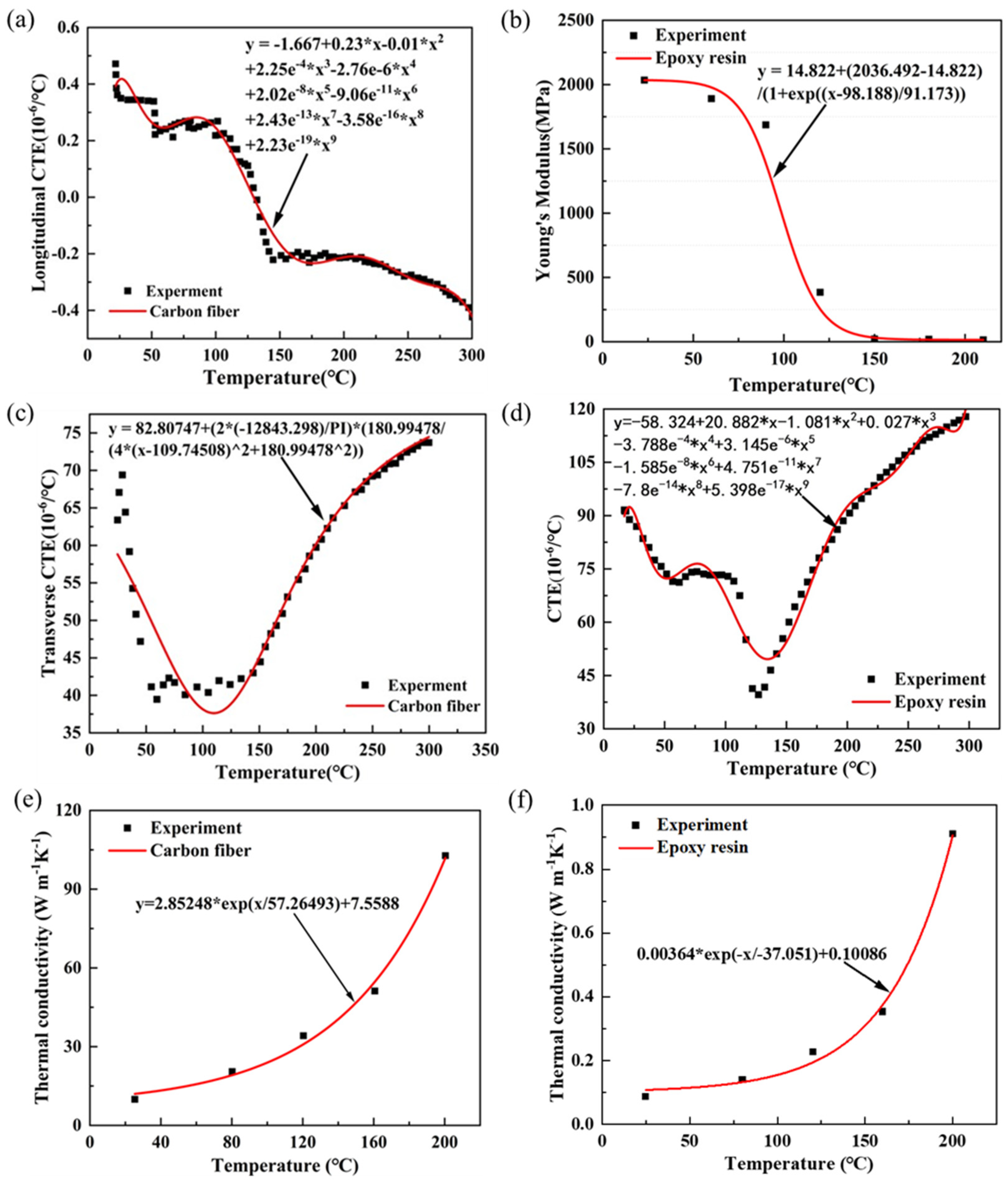 Aerospace 12 00157 g004