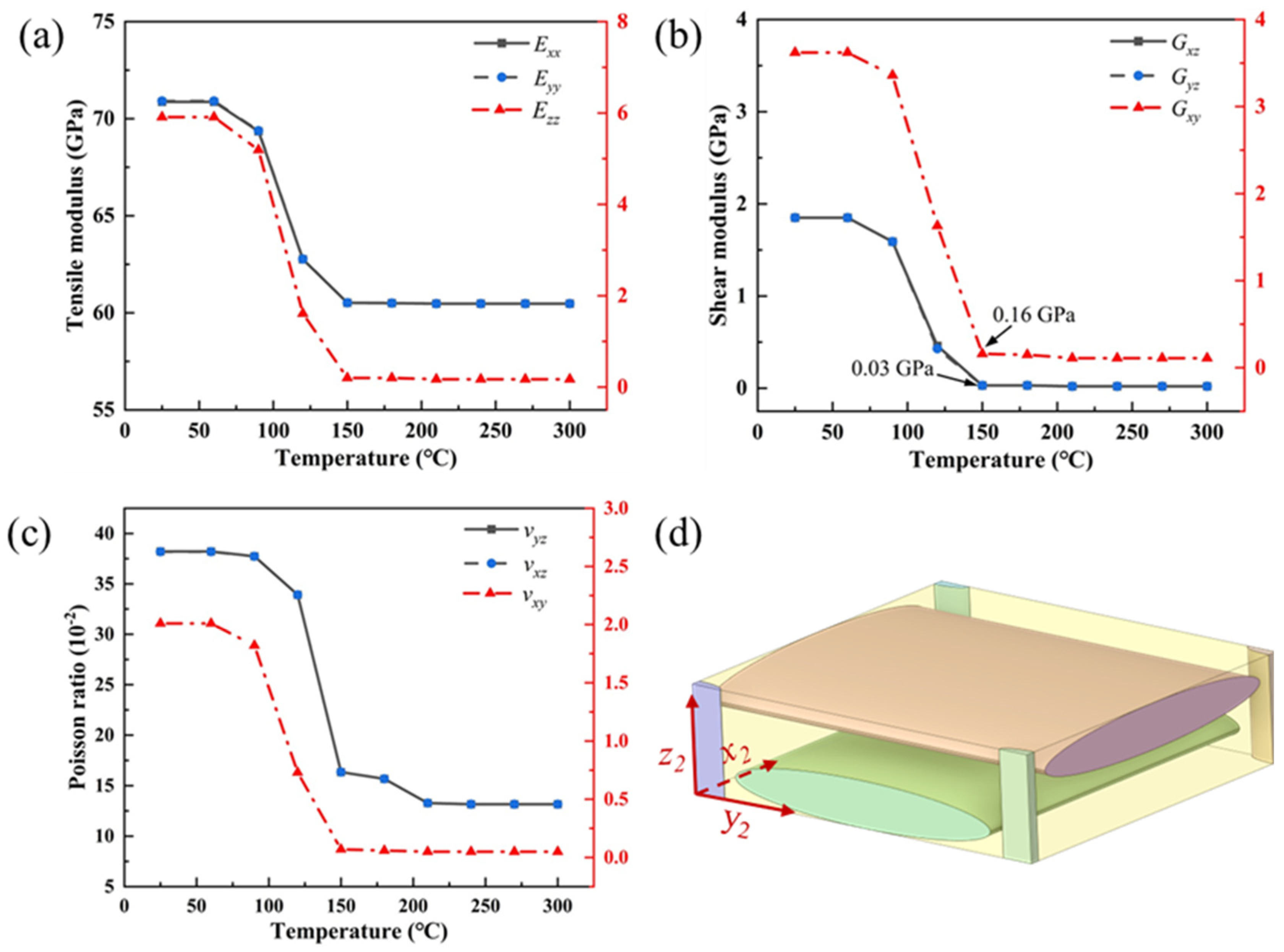 Aerospace 12 00157 g005