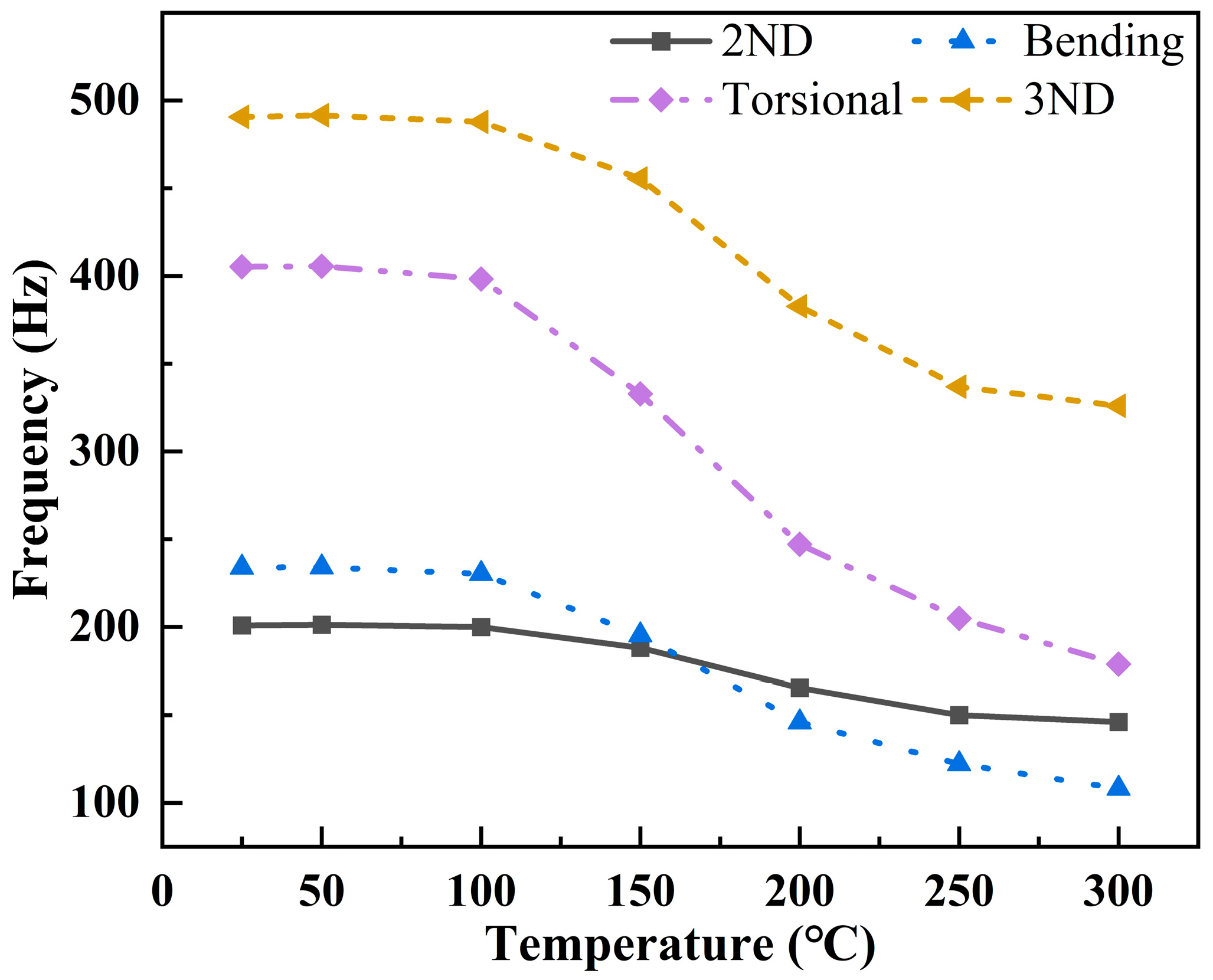 Aerospace 12 00157 g007