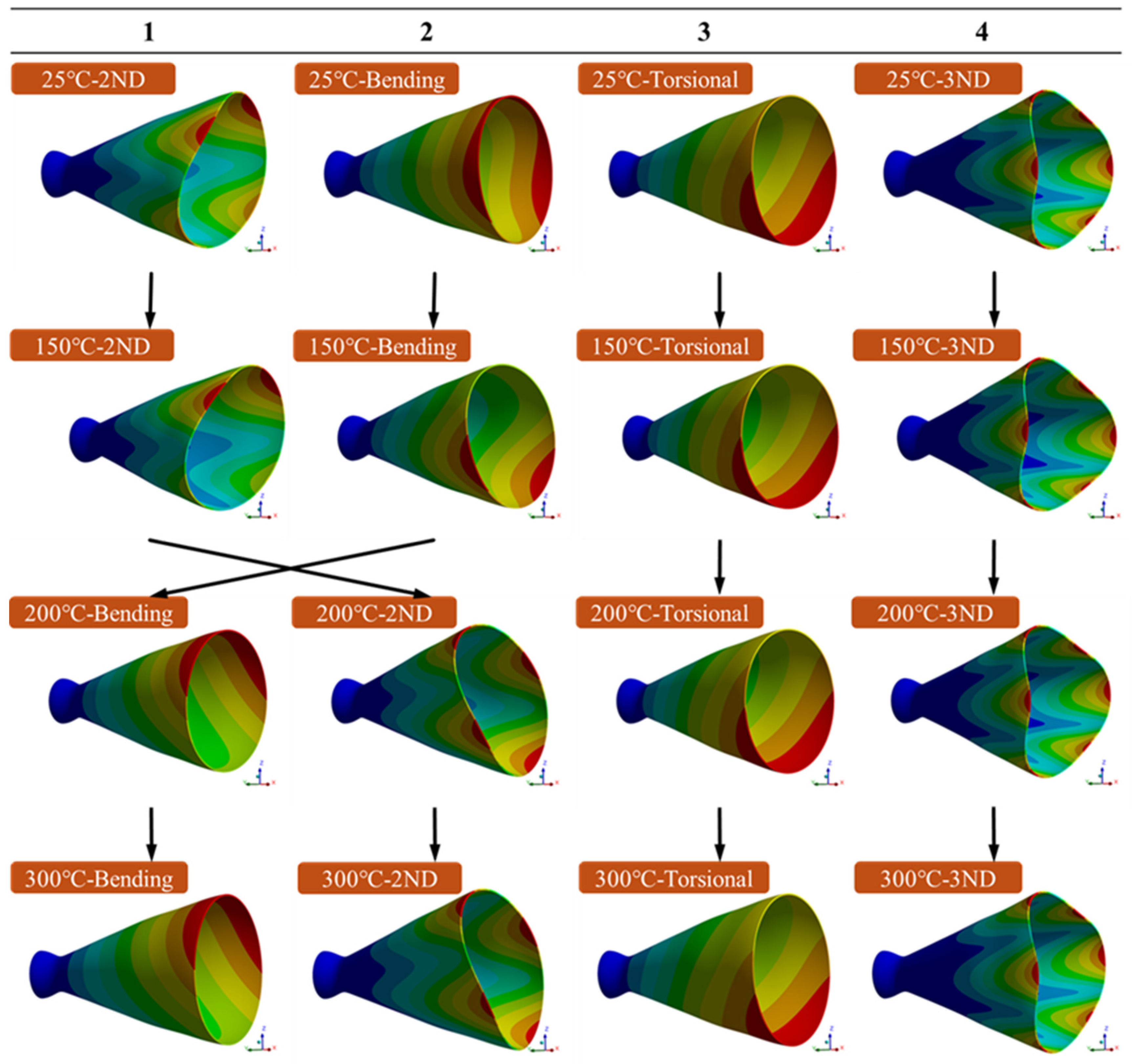 Aerospace 12 00157 g008