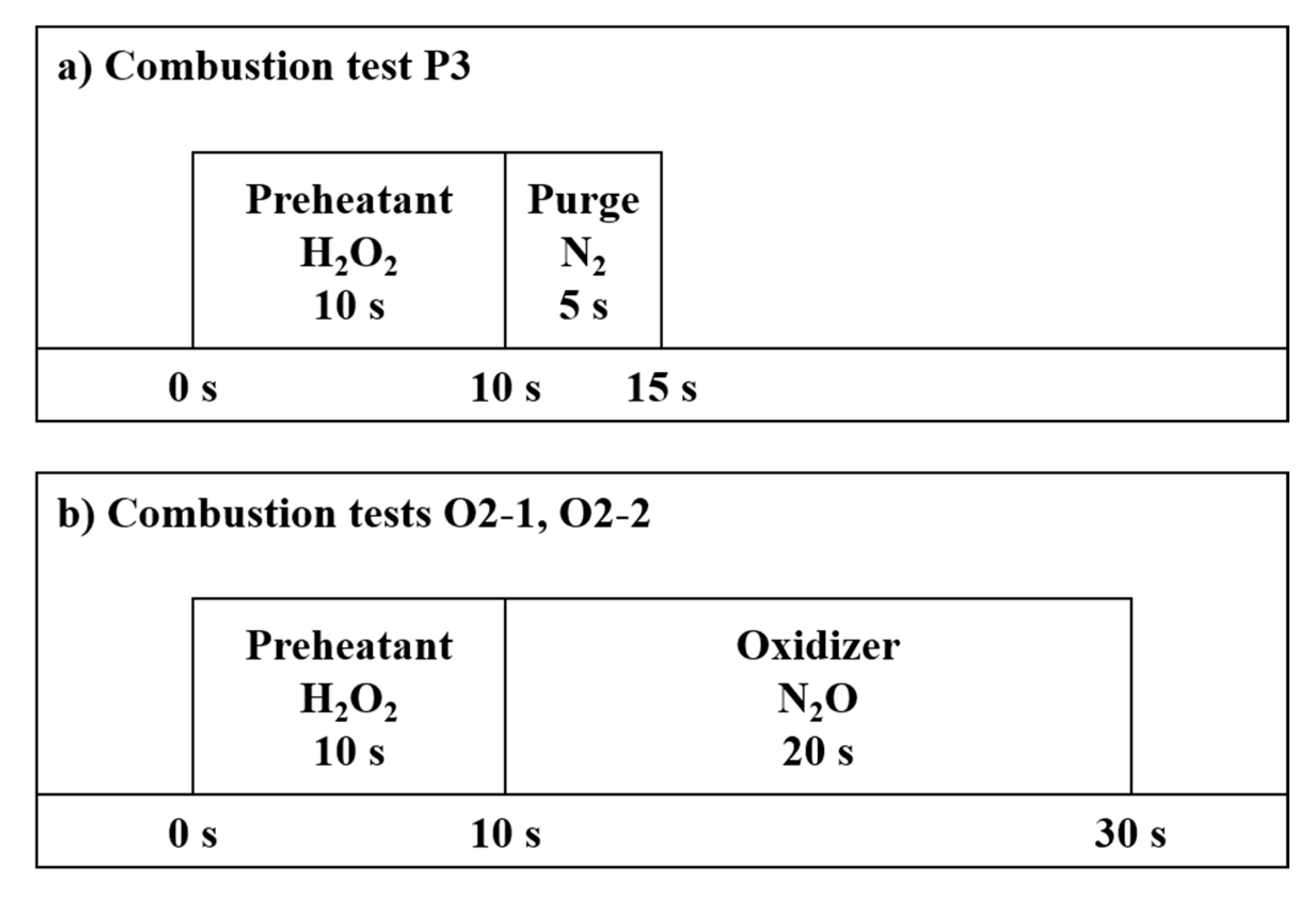Aerospace 12 00158 g006