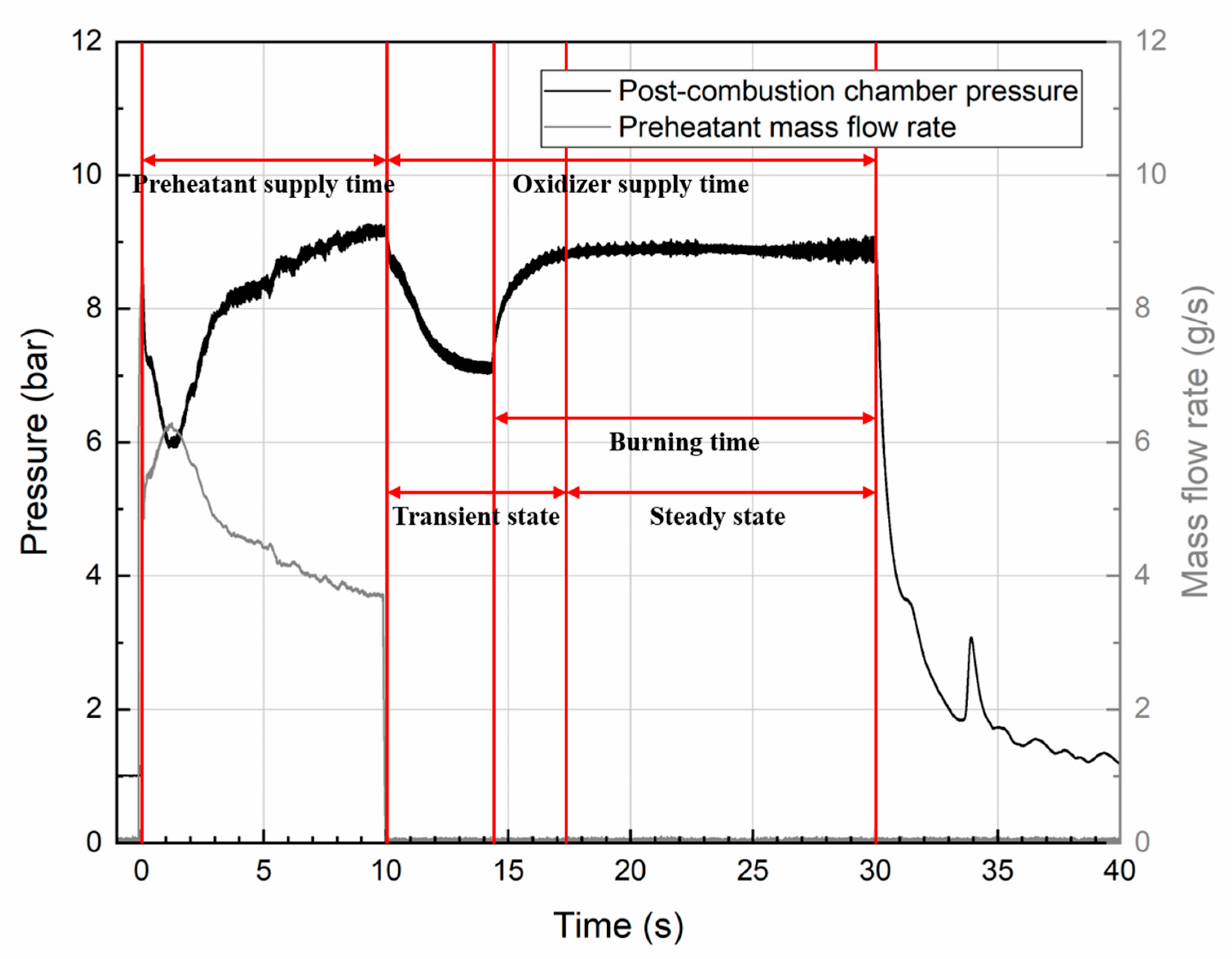 Aerospace 12 00158 g009