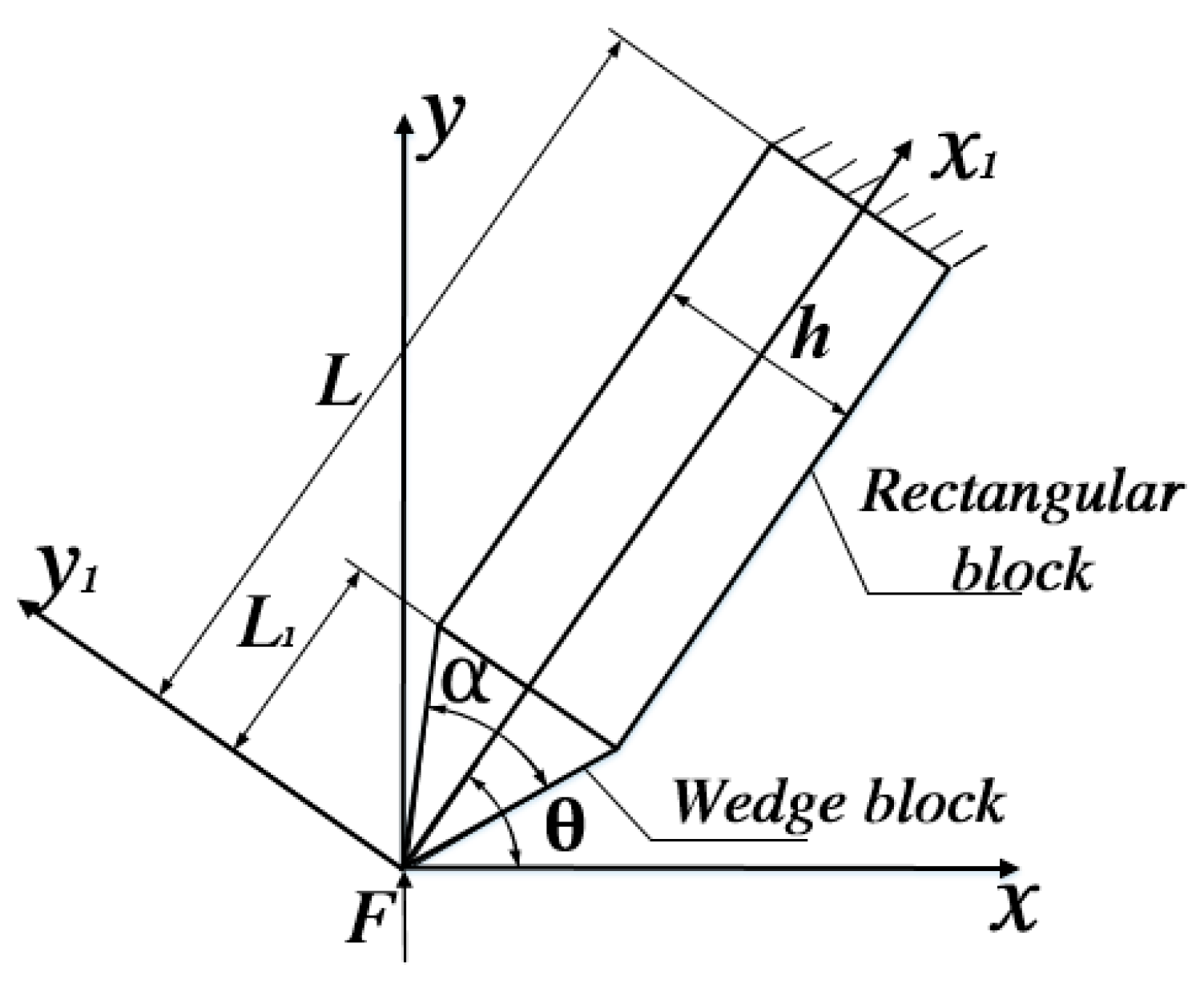 Aerospace 12 00159 g002