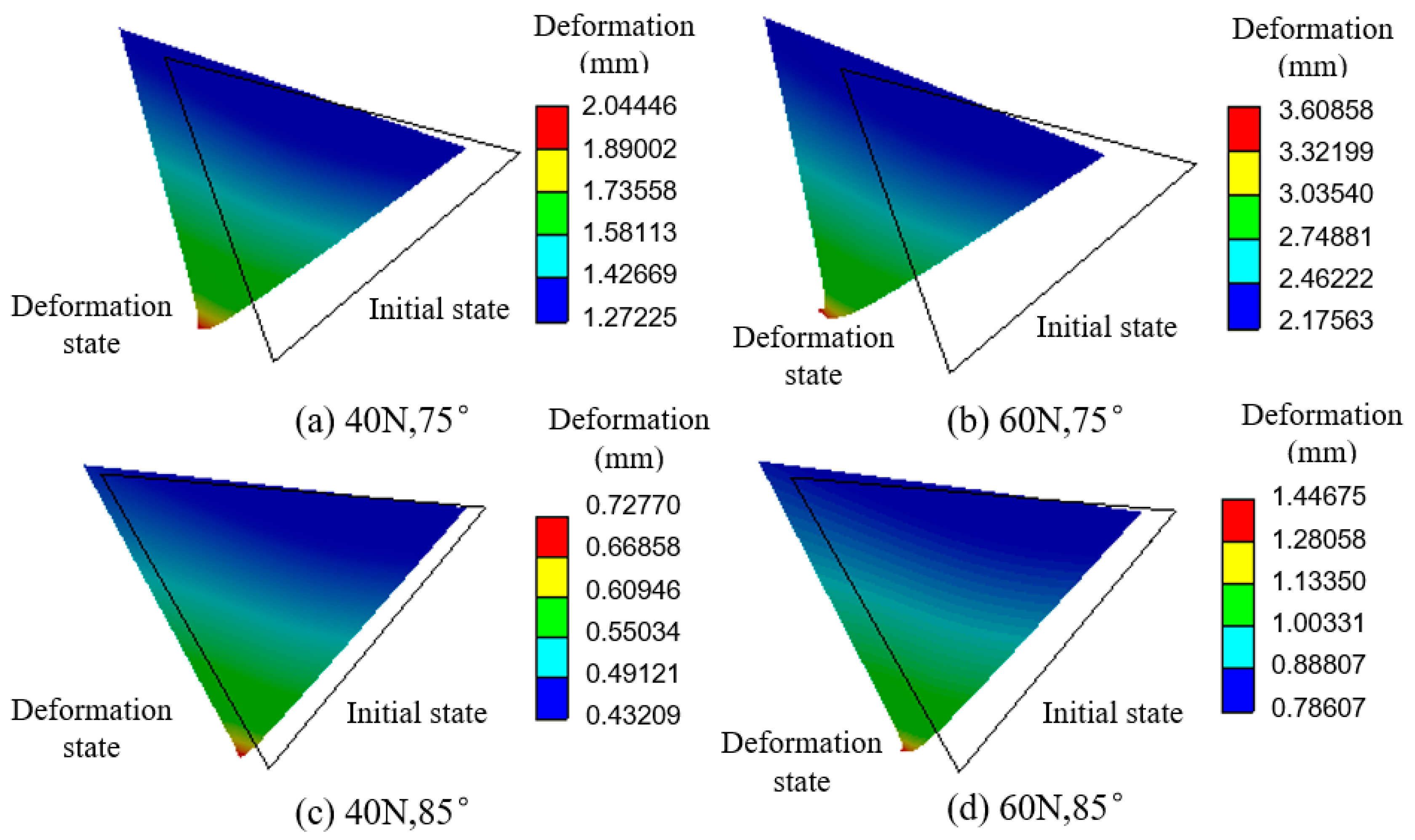 Aerospace 12 00159 g003
