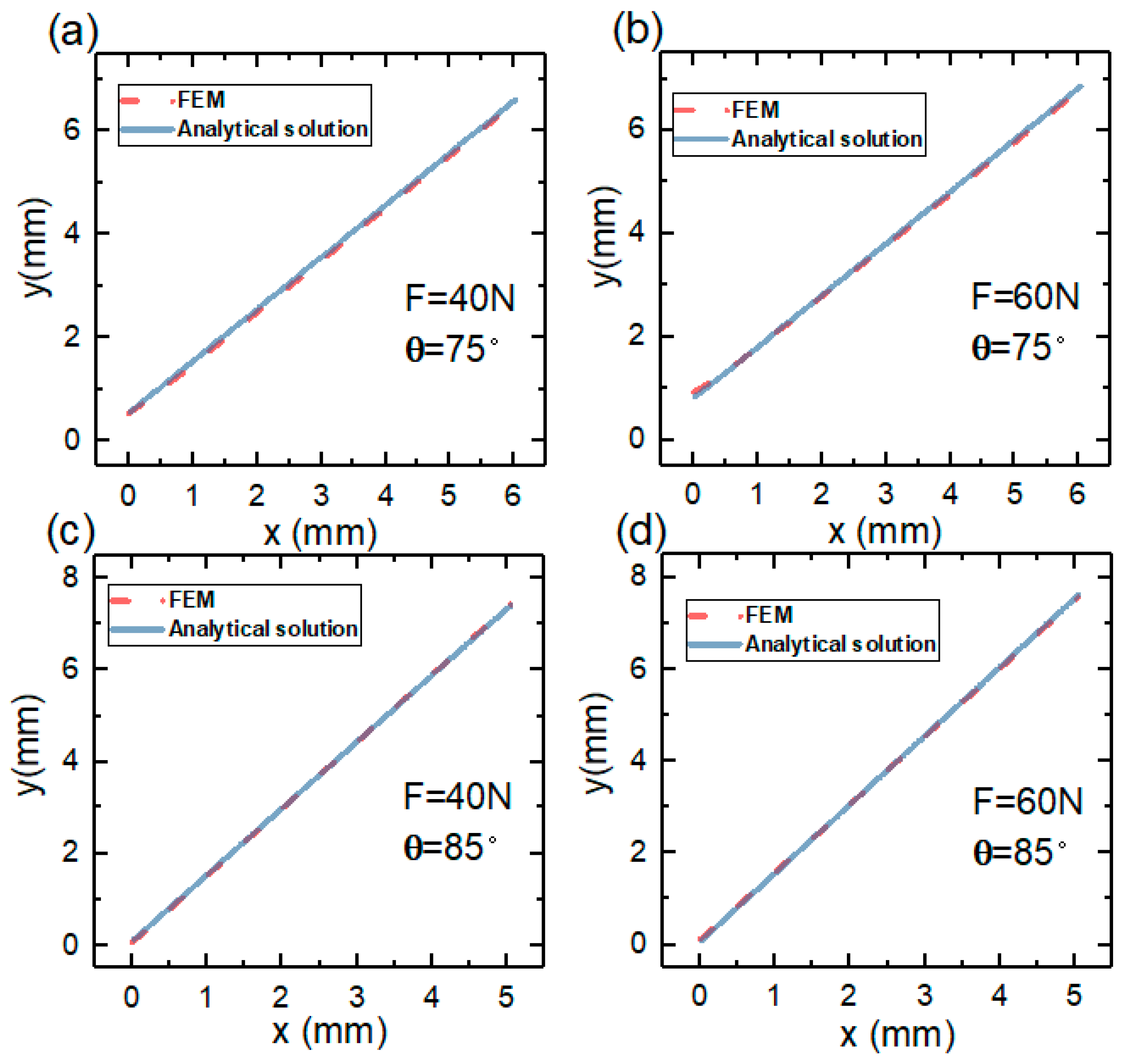 Aerospace 12 00159 g004