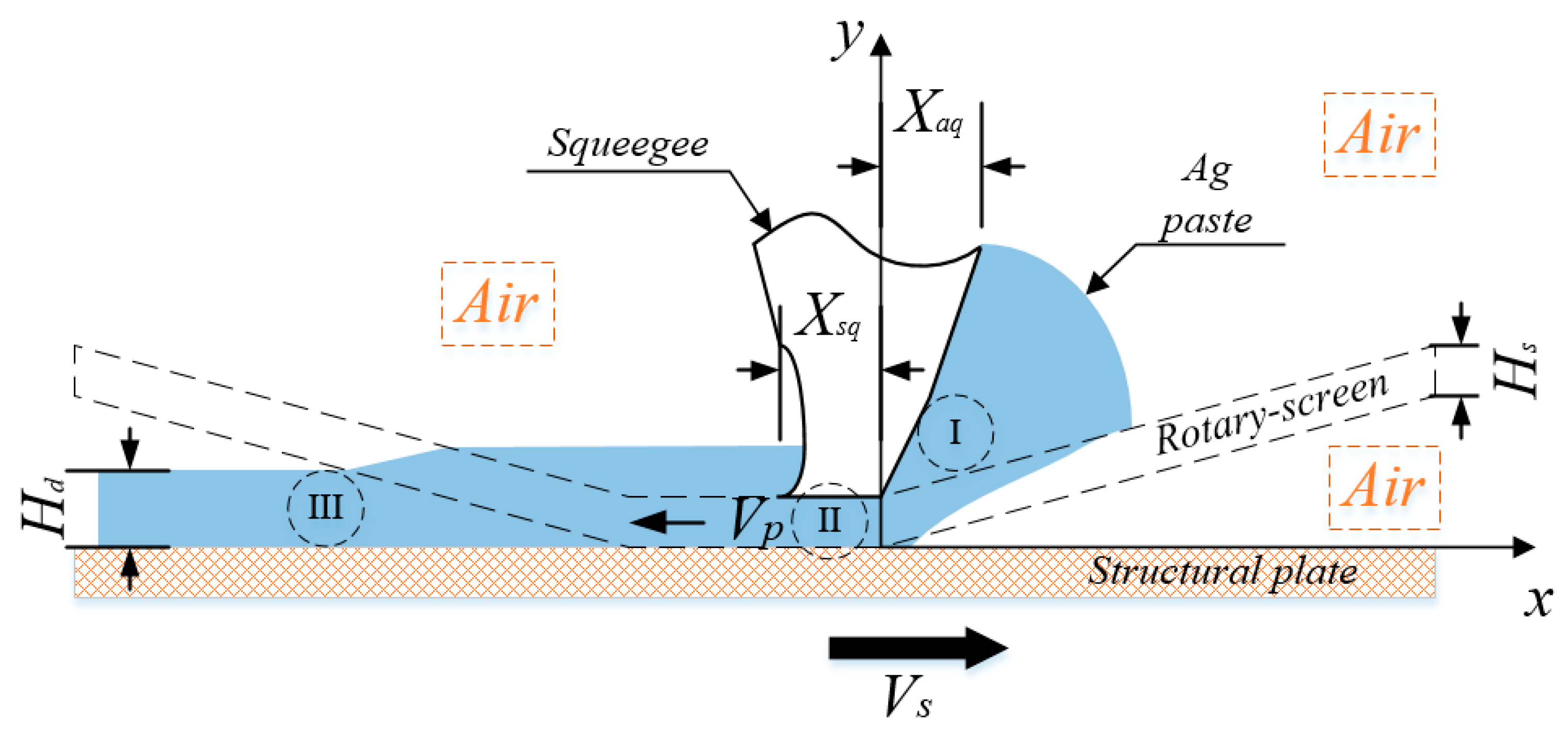 Aerospace 12 00159 g005