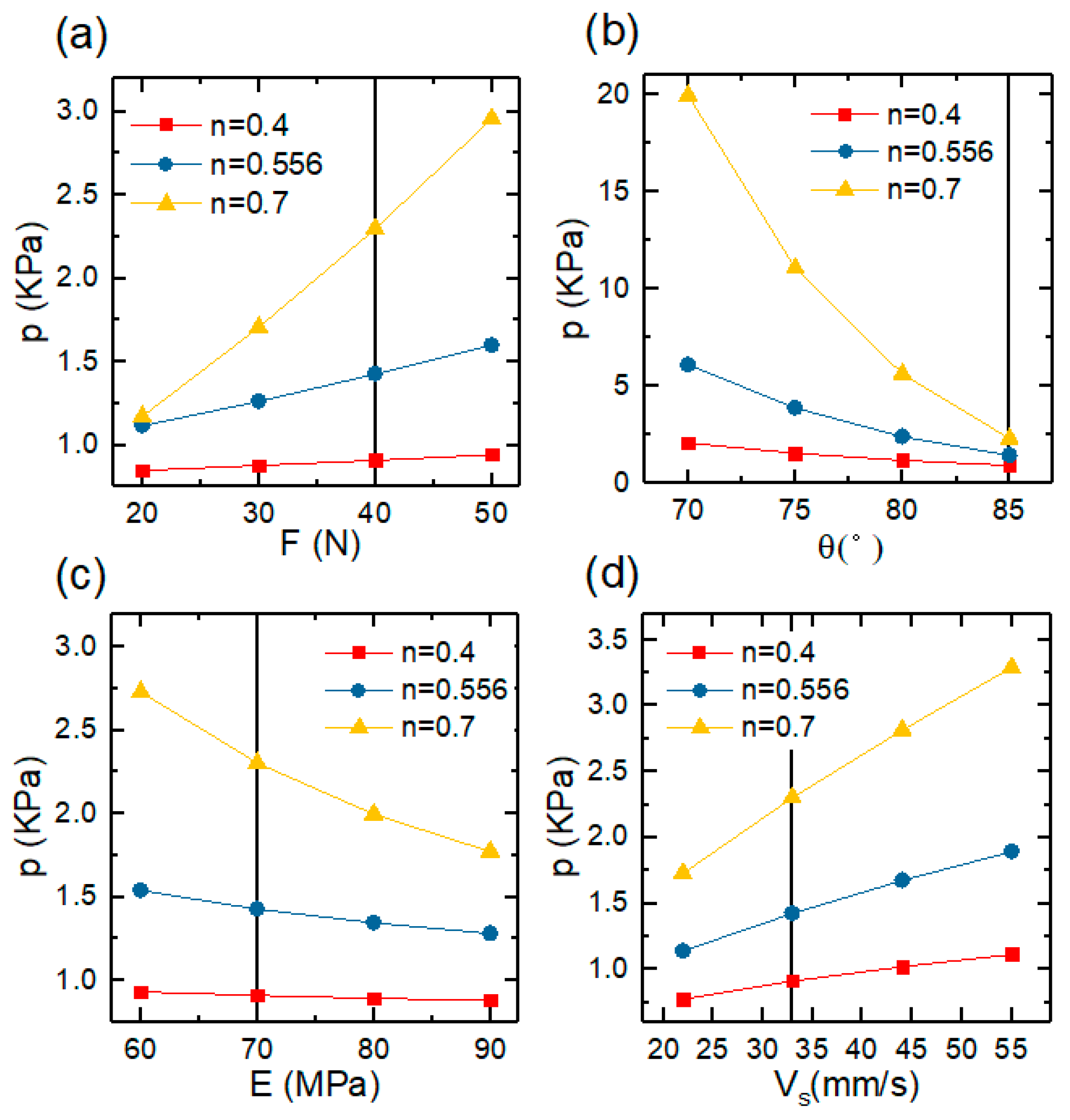 Aerospace 12 00159 g009