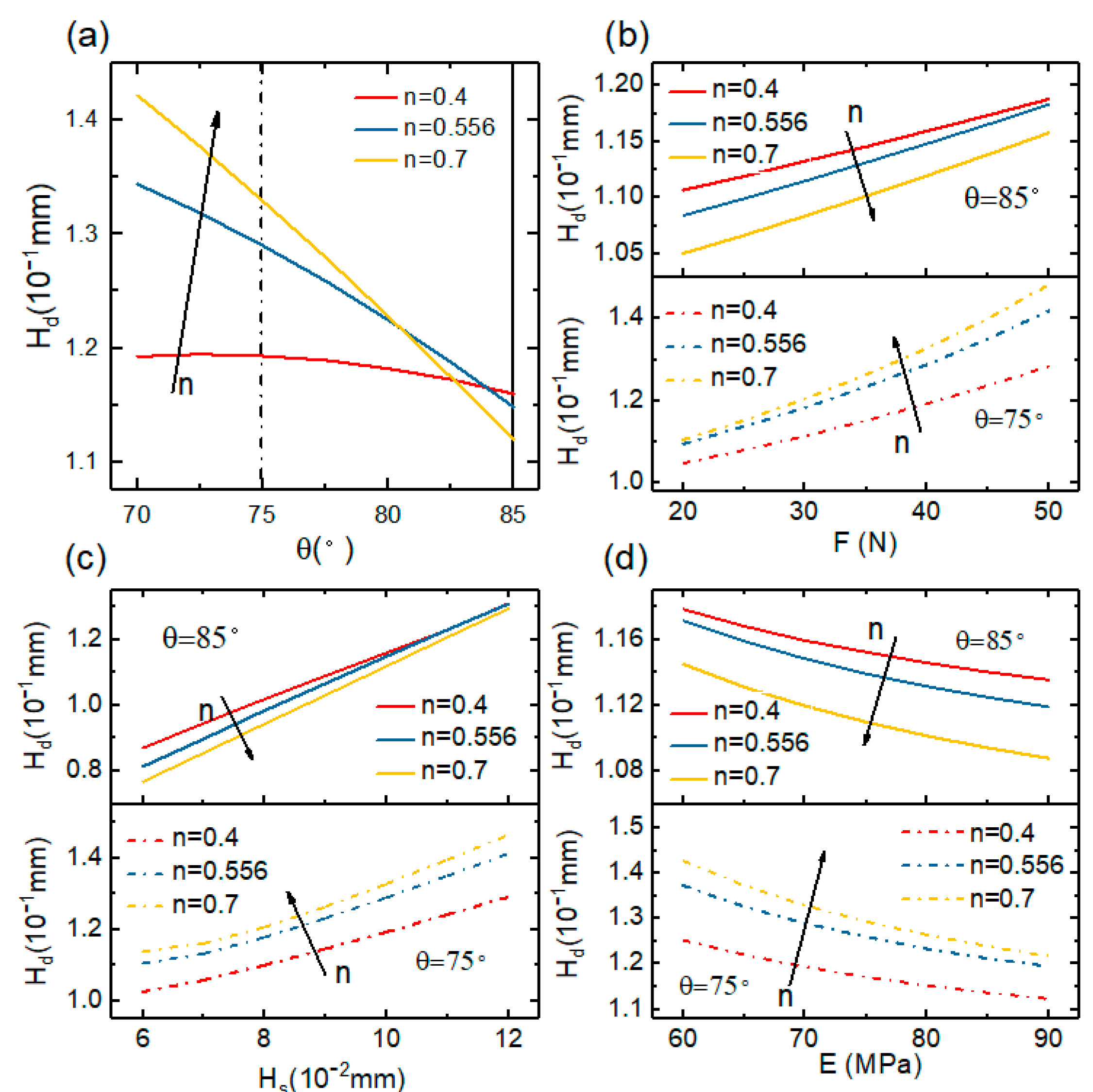 Aerospace 12 00159 g011