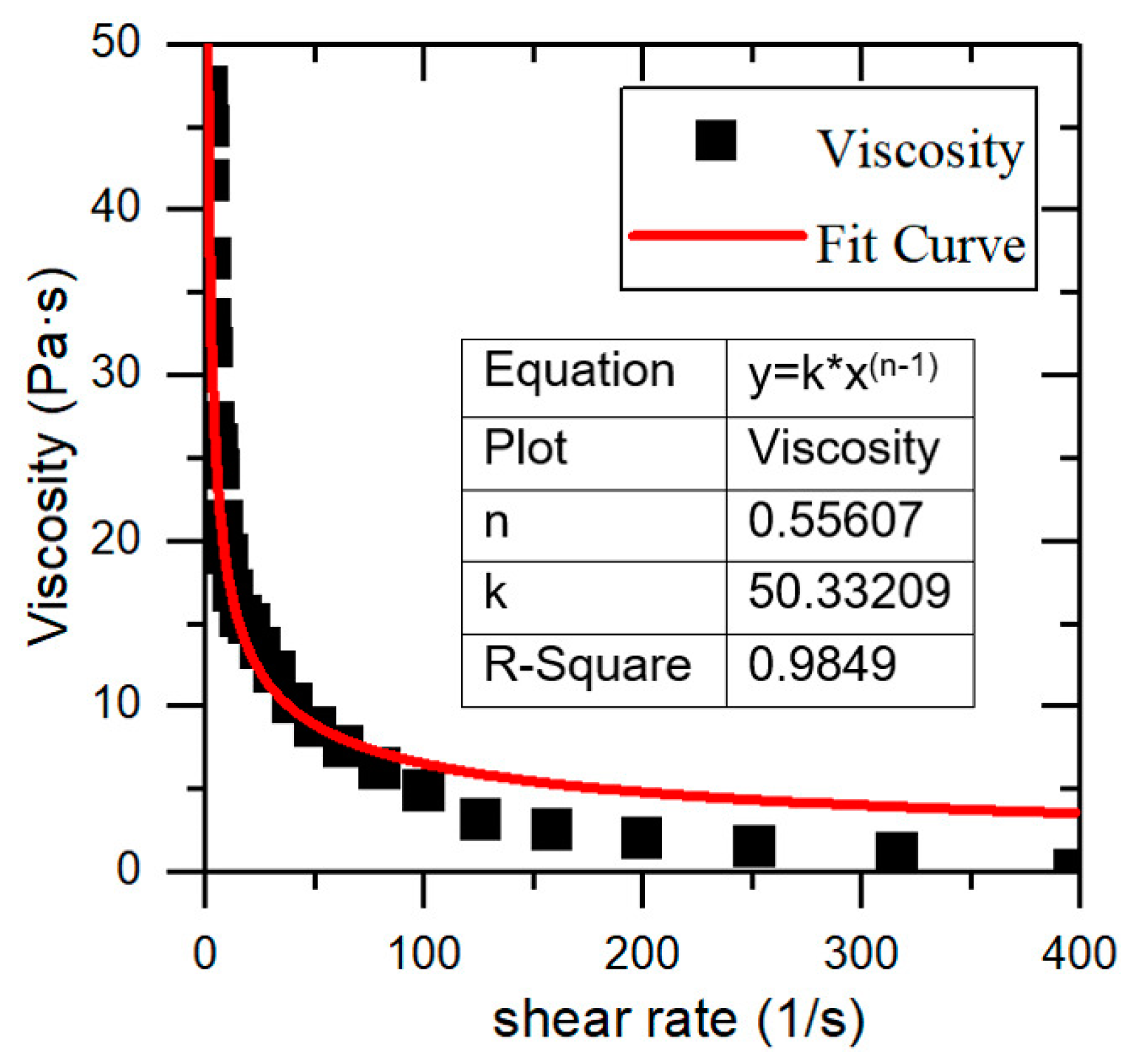 Aerospace 12 00159 g012