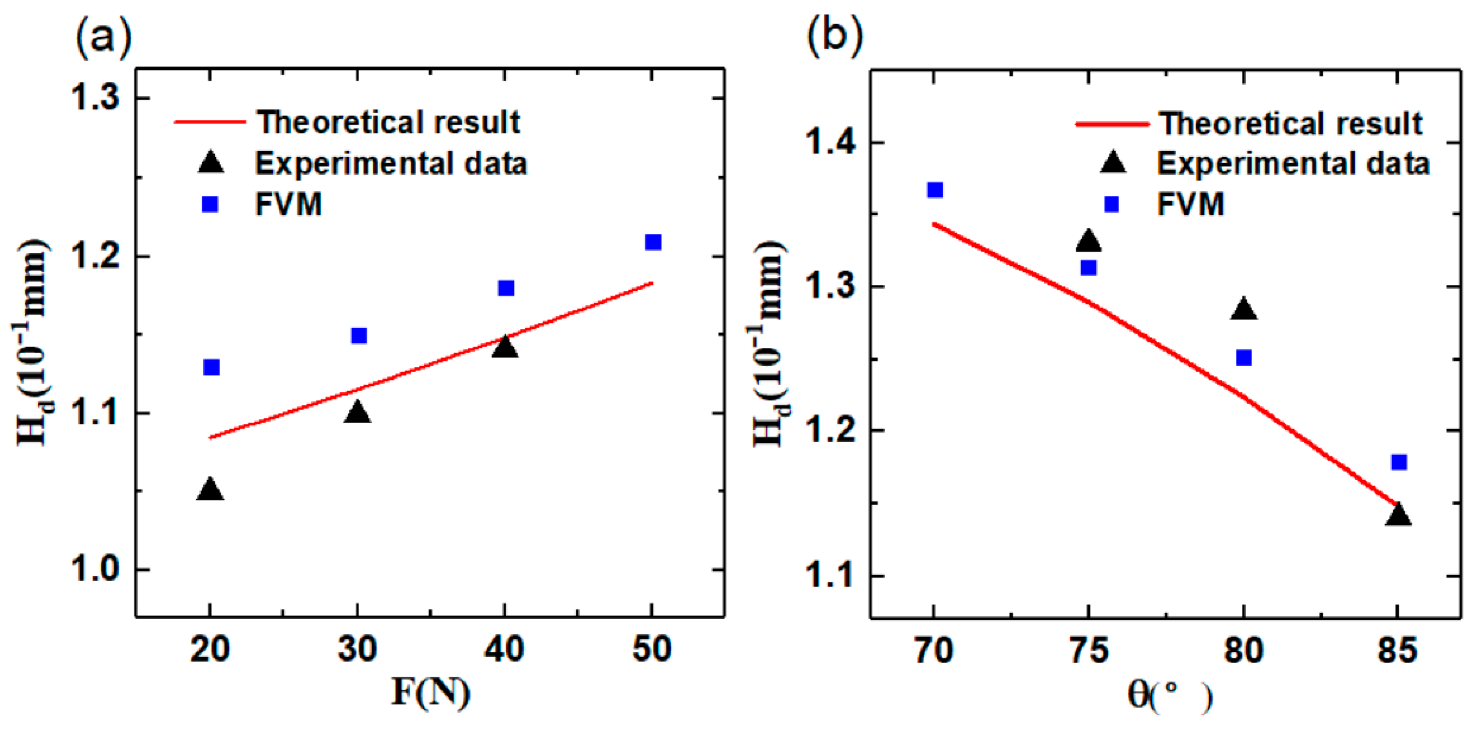 Aerospace 12 00159 g015