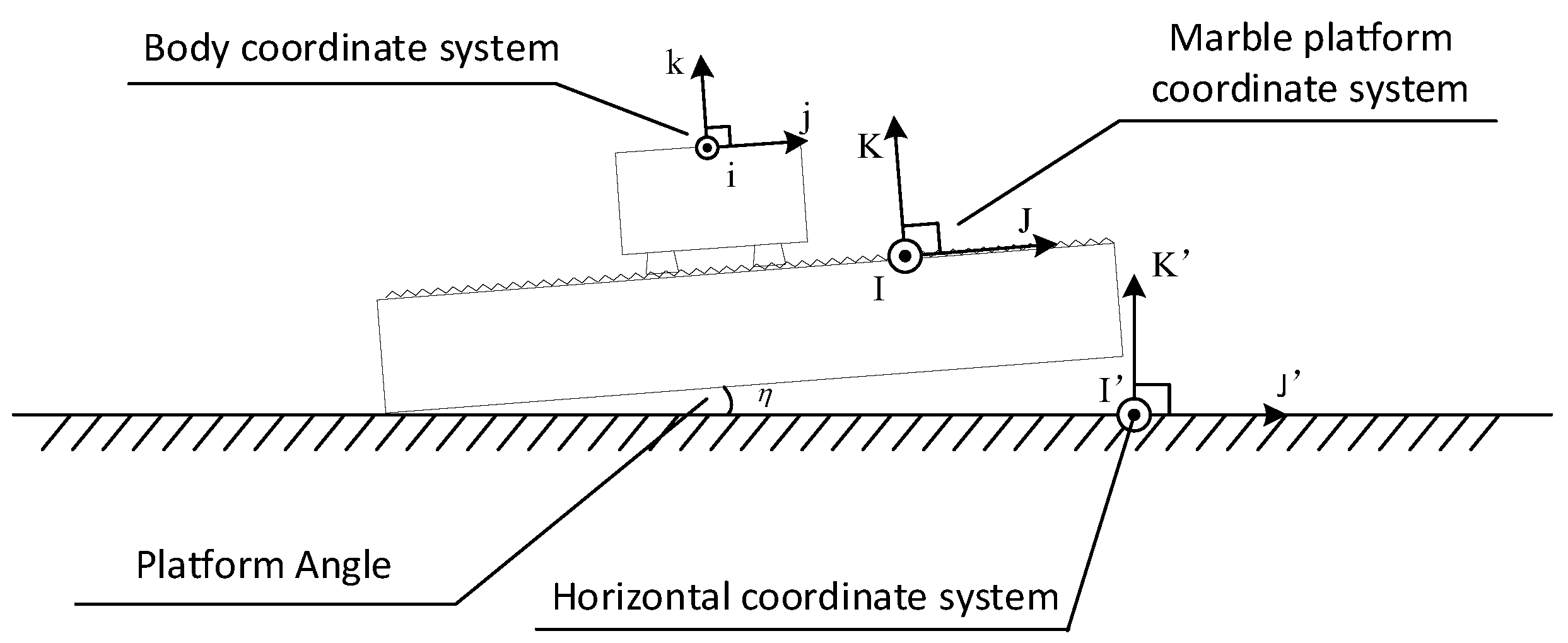 Aerospace 12 00160 g002 Aerospace 12 00160 g002