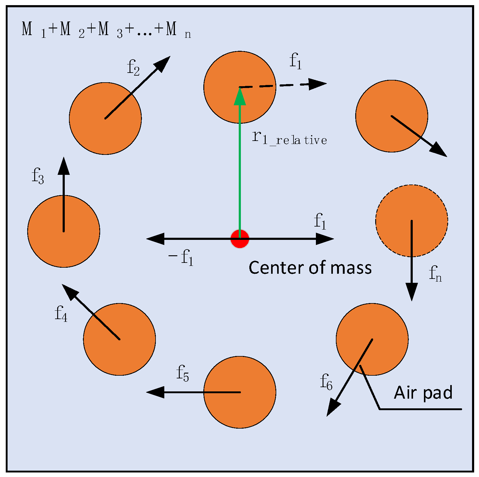 Aerospace 12 00160 g003 Aerospace 12 00160 g003