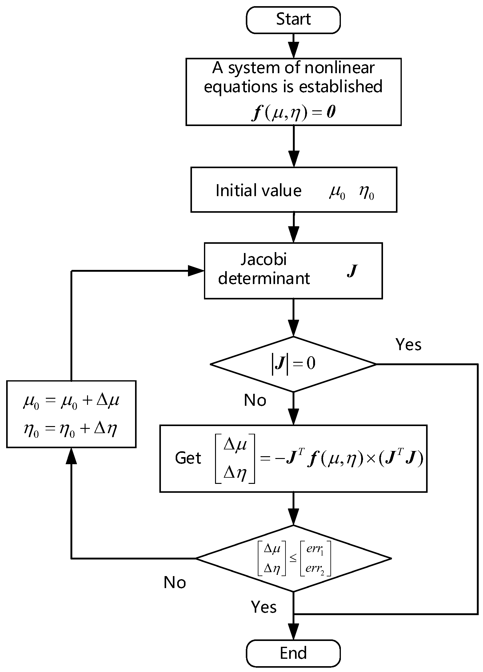 Aerospace 12 00160 g005 Aerospace 12 00160 g005