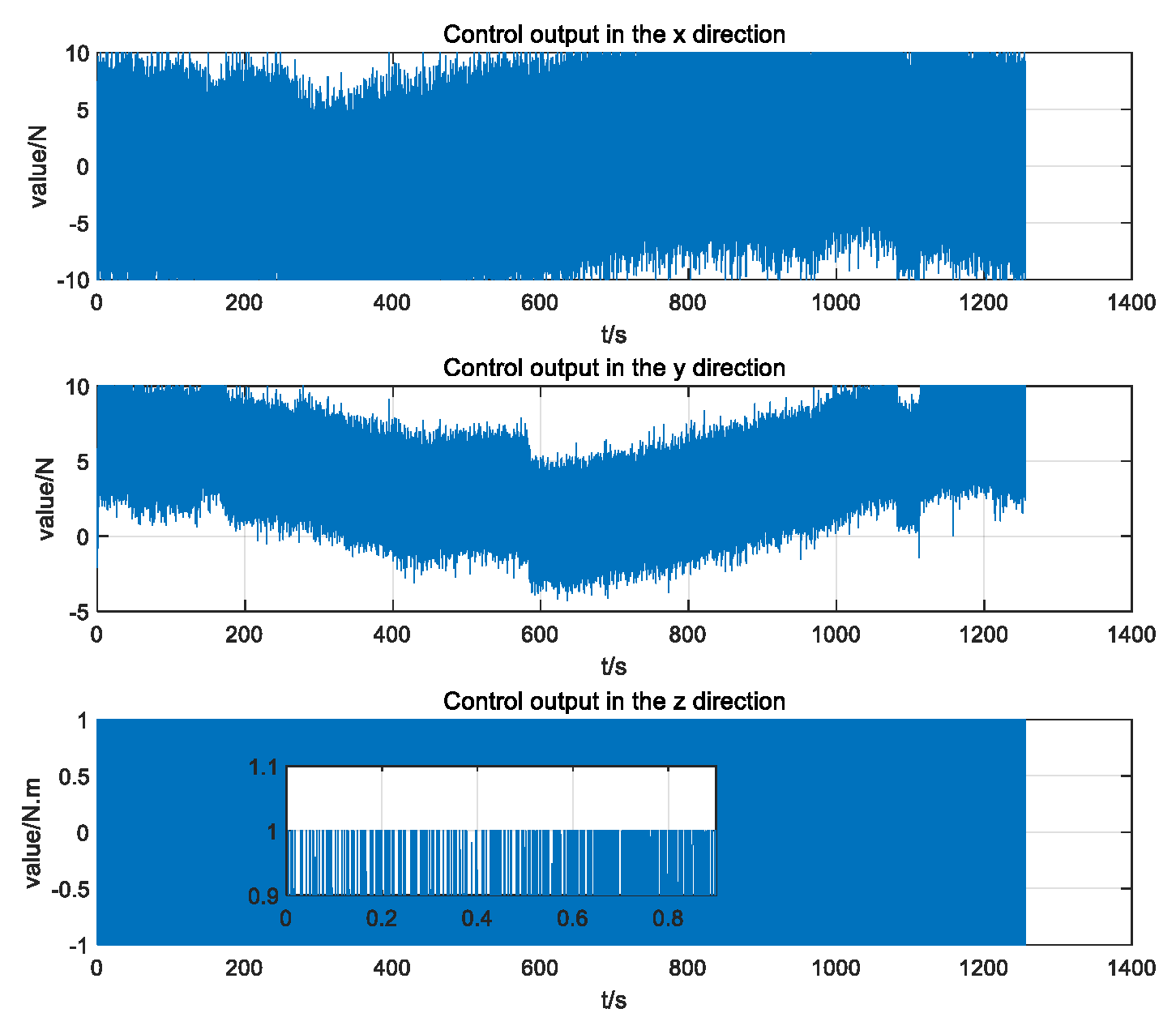Aerospace 12 00160 g008 Aerospace 12 00160 g008