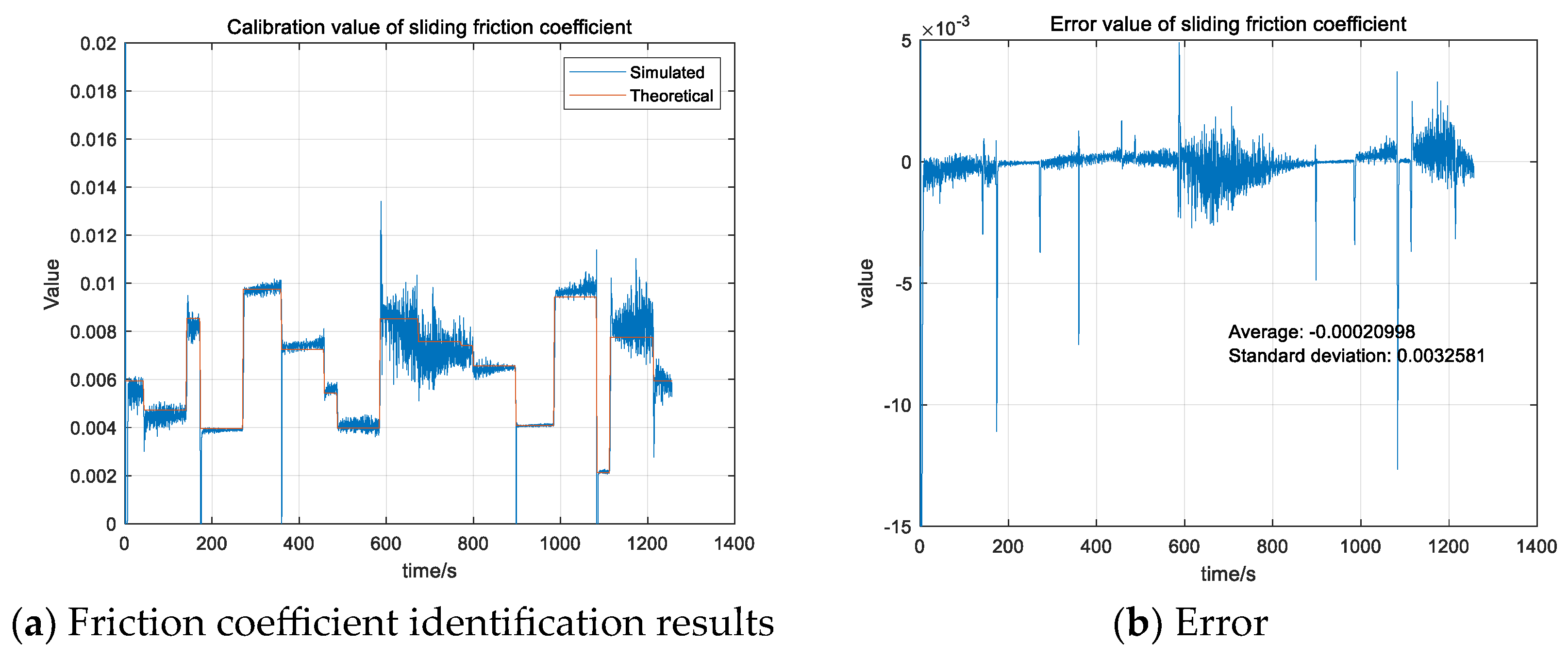 Aerospace 12 00160 g009 Aerospace 12 00160 g009