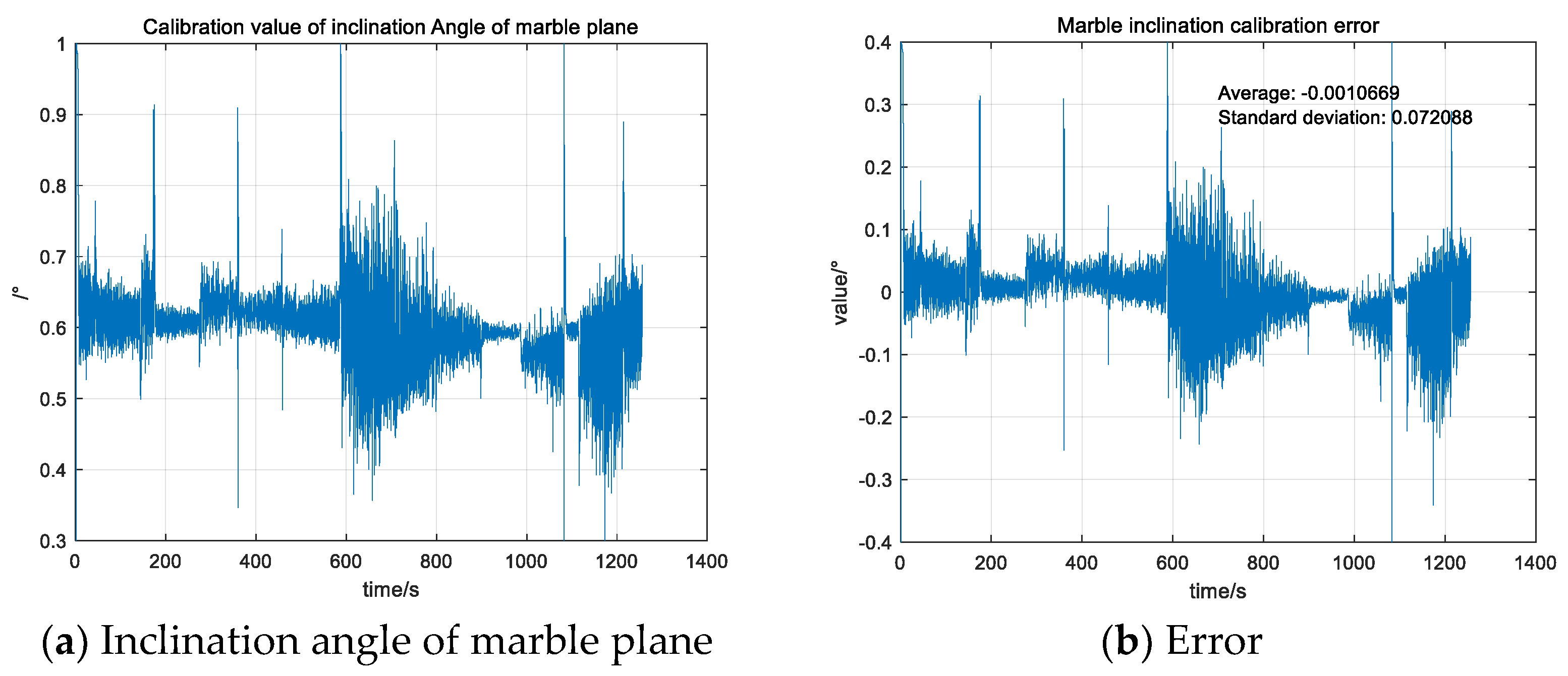 Aerospace 12 00160 g010 Aerospace 12 00160 g010