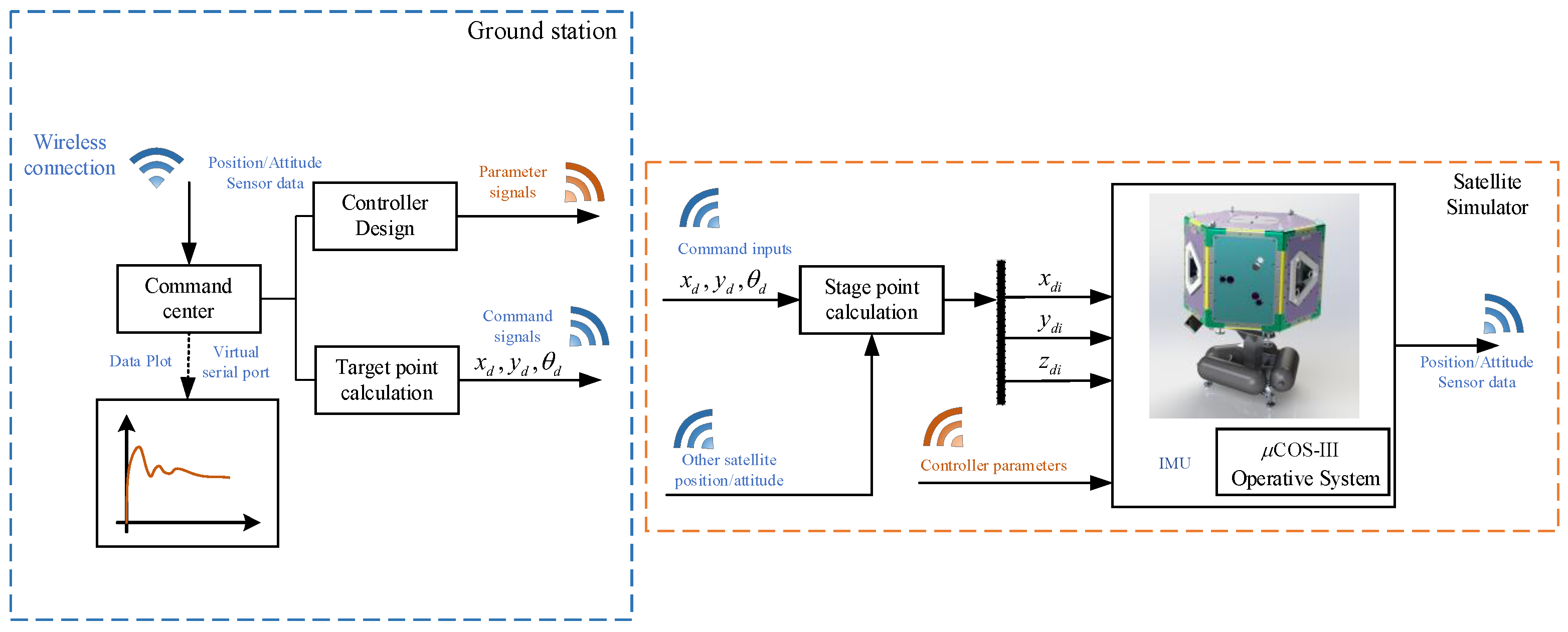 Aerospace 12 00160 g013 Aerospace 12 00160 g013