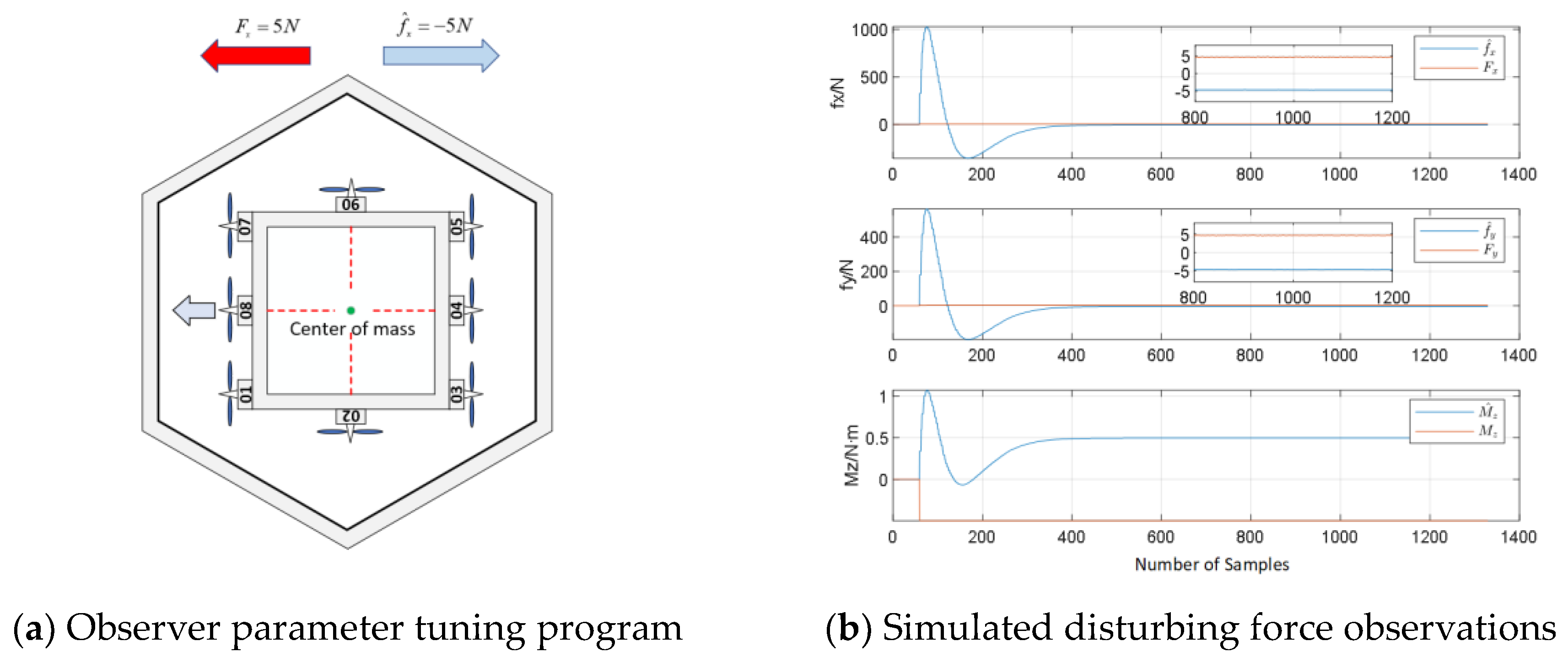 Aerospace 12 00160 g014 Aerospace 12 00160 g014