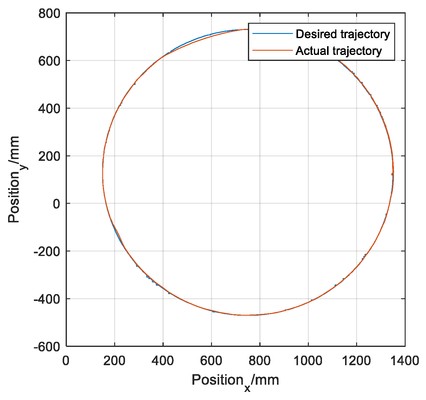 Aerospace 12 00160 g017 Aerospace 12 00160 g017