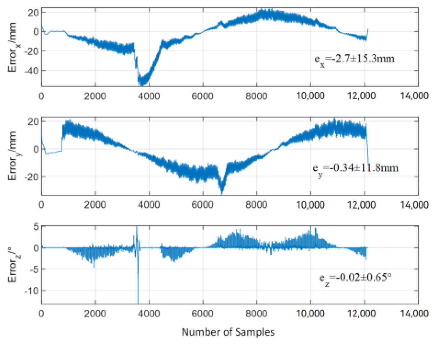 Aerospace 12 00160 g018 Aerospace 12 00160 g018