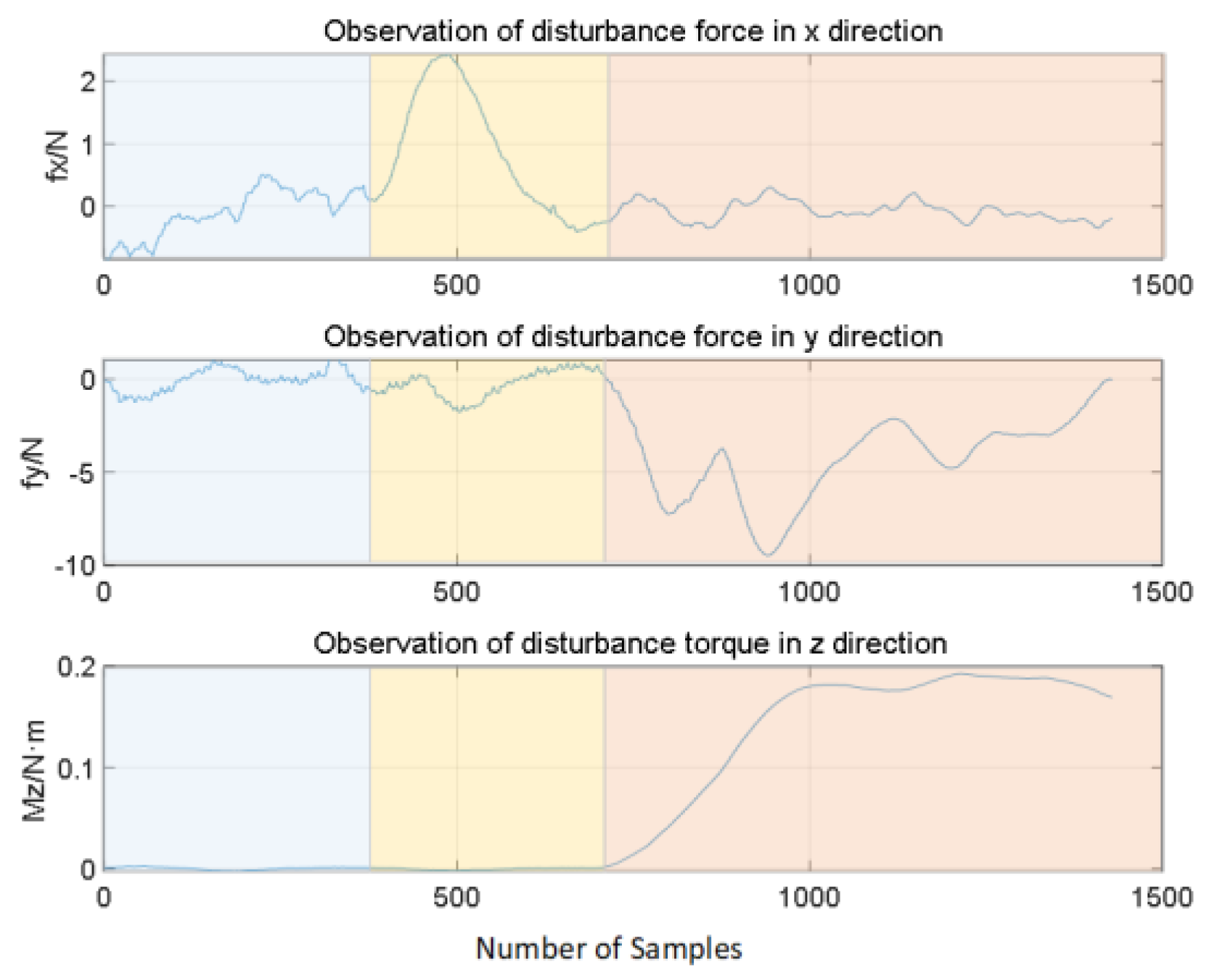 Aerospace 12 00160 g020 Aerospace 12 00160 g020