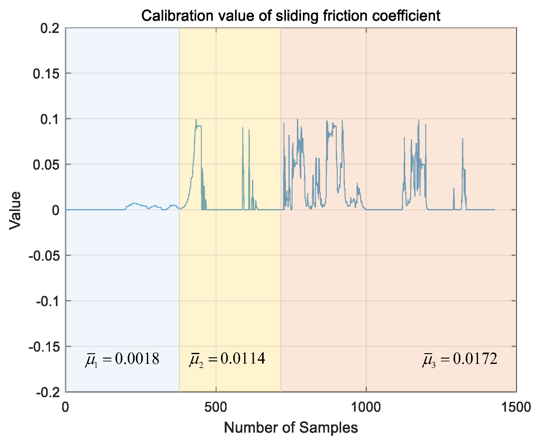 Aerospace 12 00160 g021 Aerospace 12 00160 g021