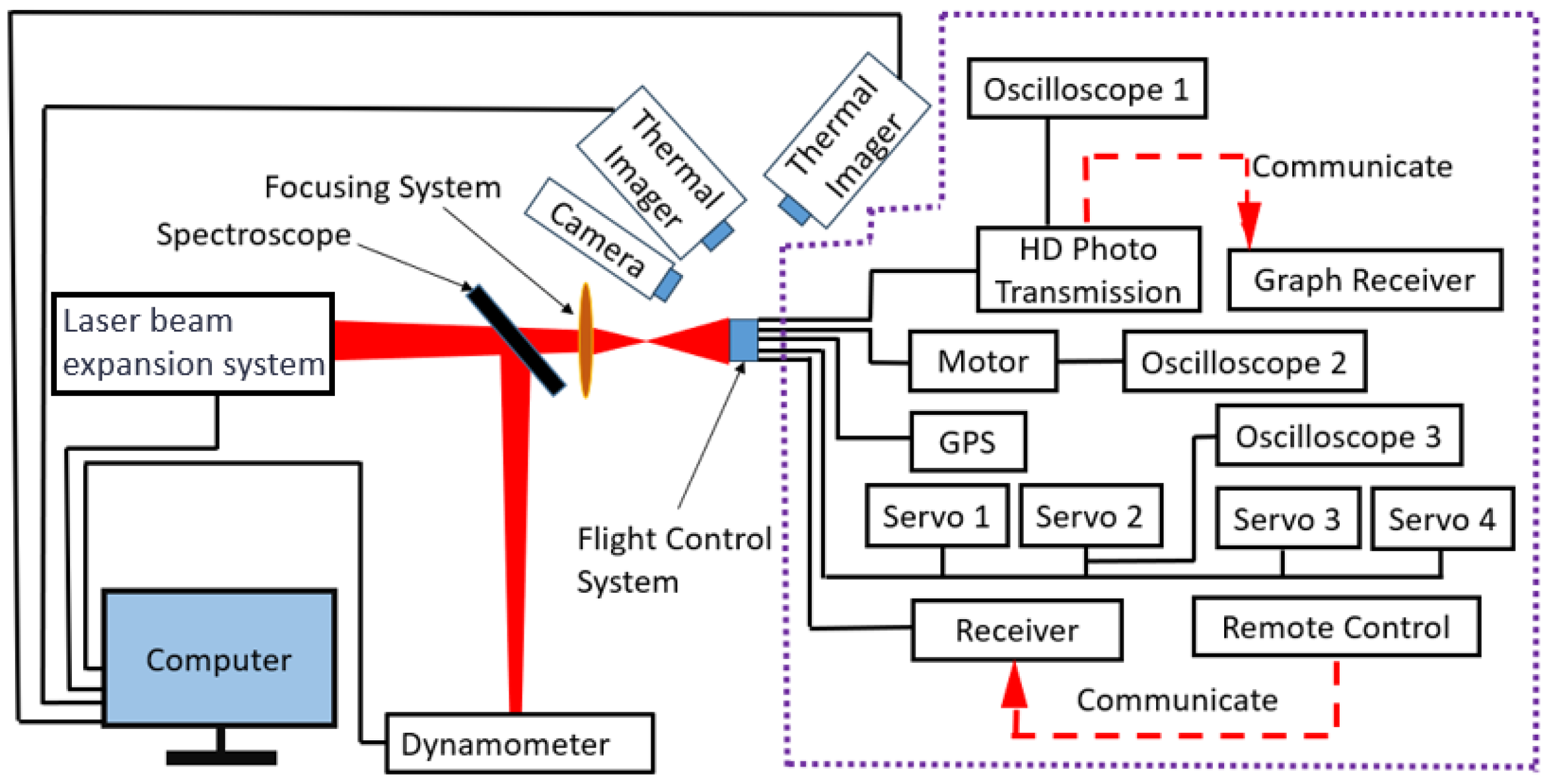Aerospace 12 00161 g001