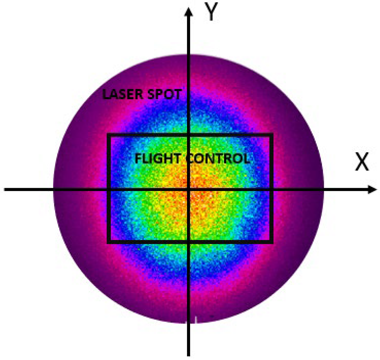 Aerospace 12 00161 g003