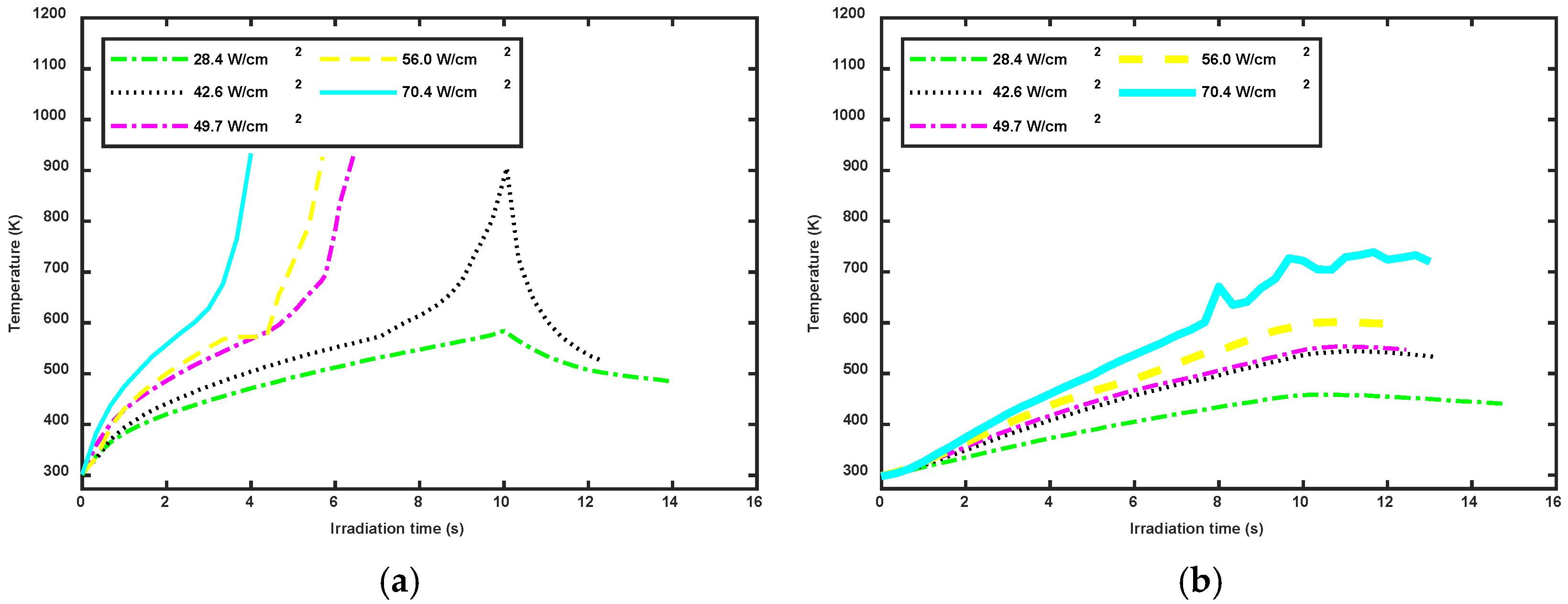 Aerospace 12 00161 g007