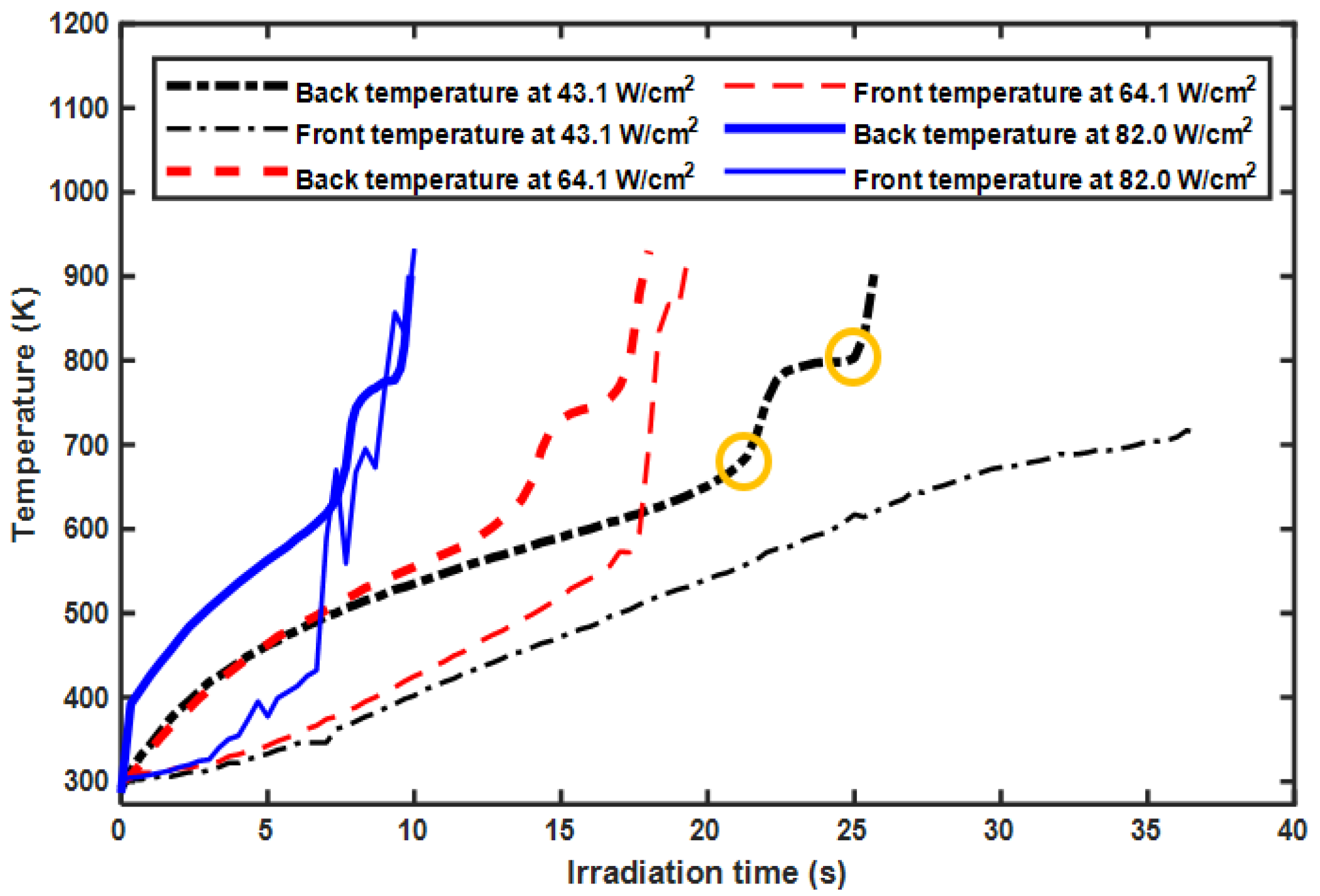 Aerospace 12 00161 g010