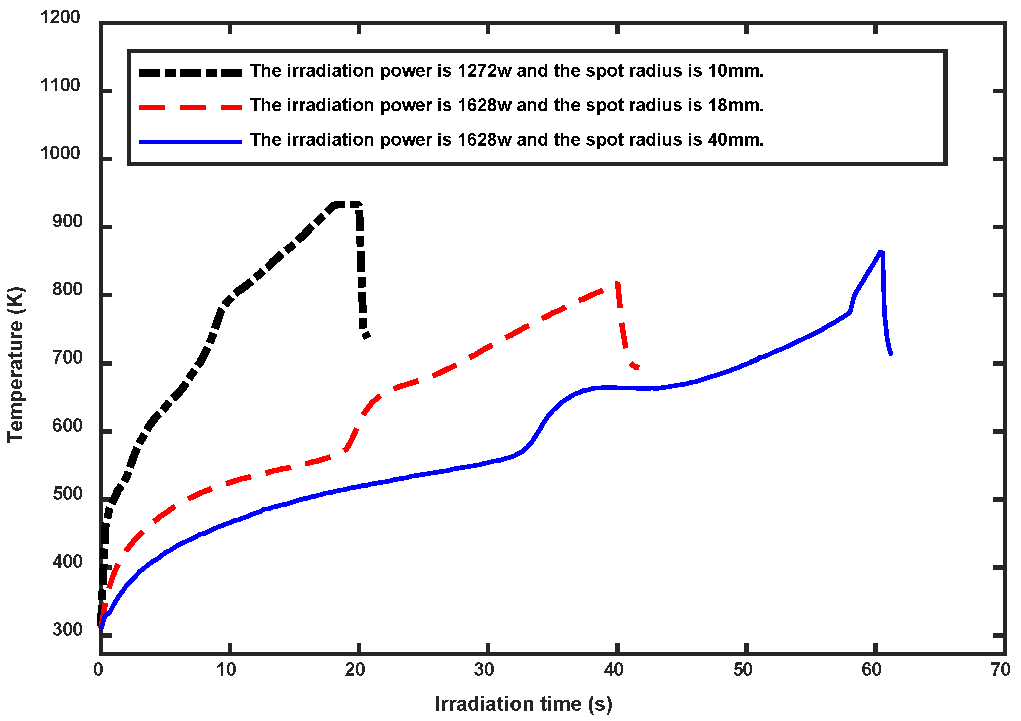 Aerospace 12 00161 g011