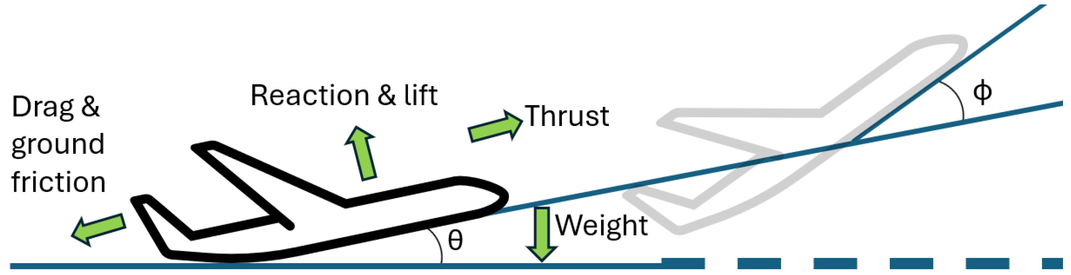 Aerospace 12 00165 g002