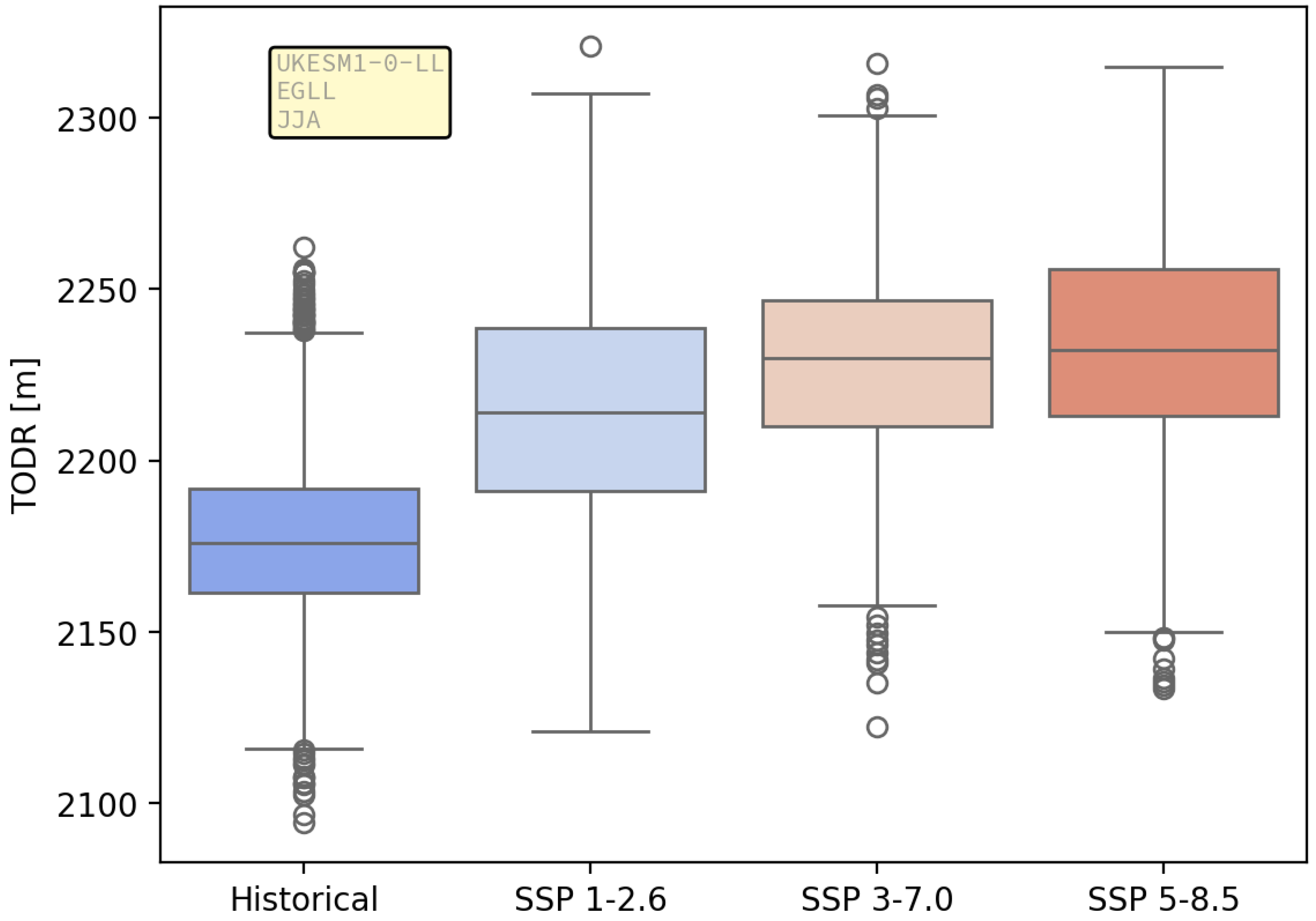Aerospace 12 00165 g005