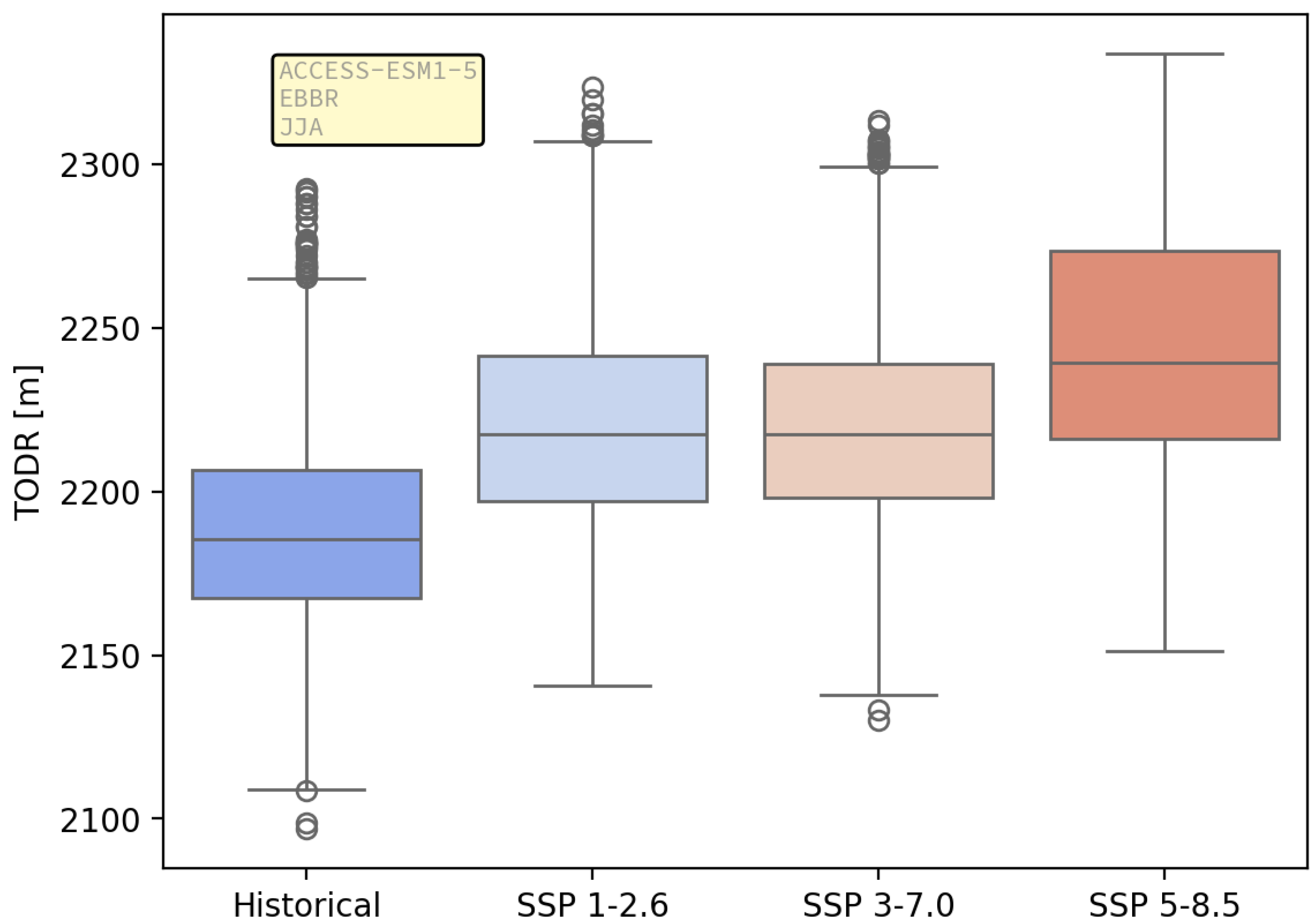 Aerospace 12 00165 g006
