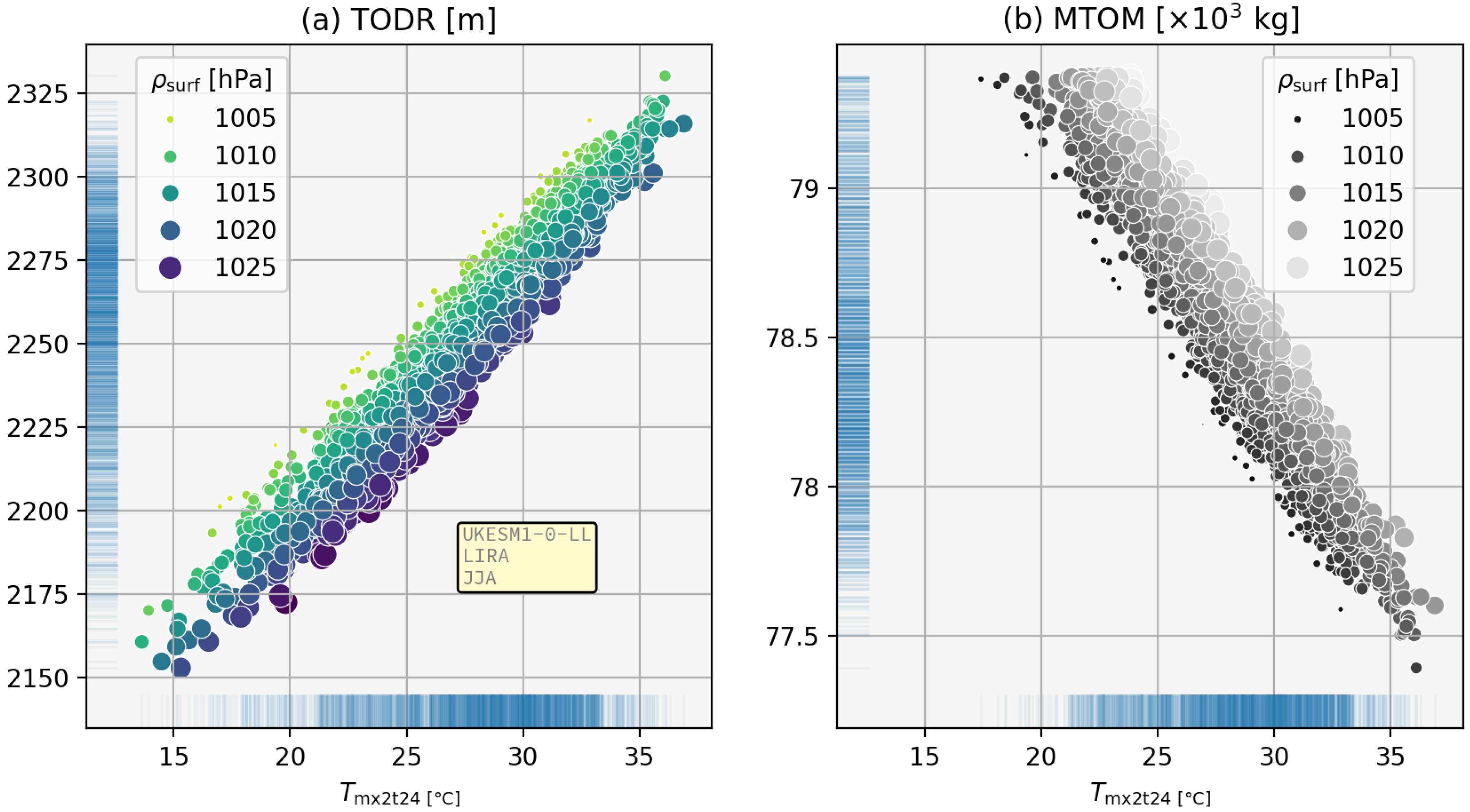 Aerospace 12 00165 g008